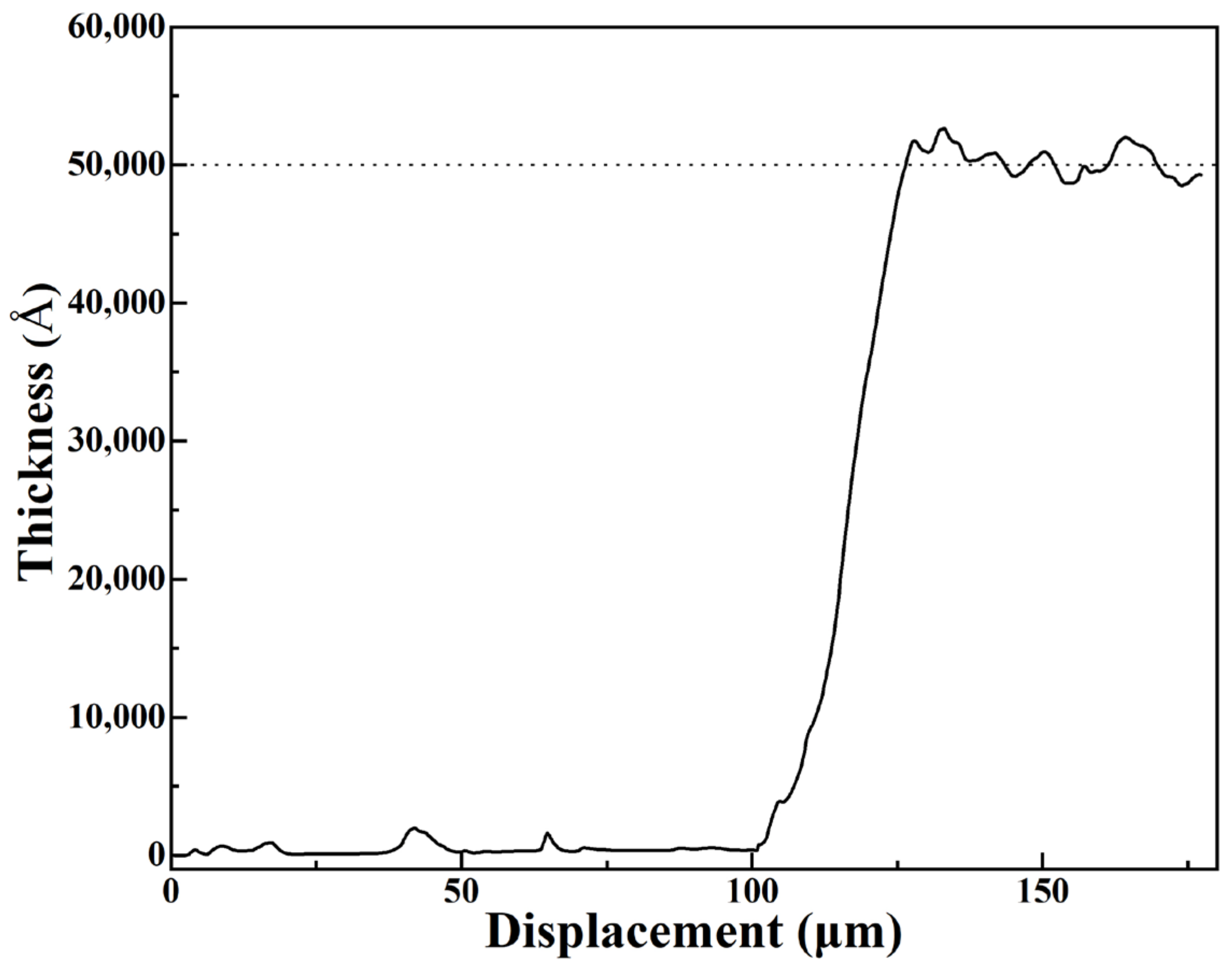 Materials 15 02577 g008