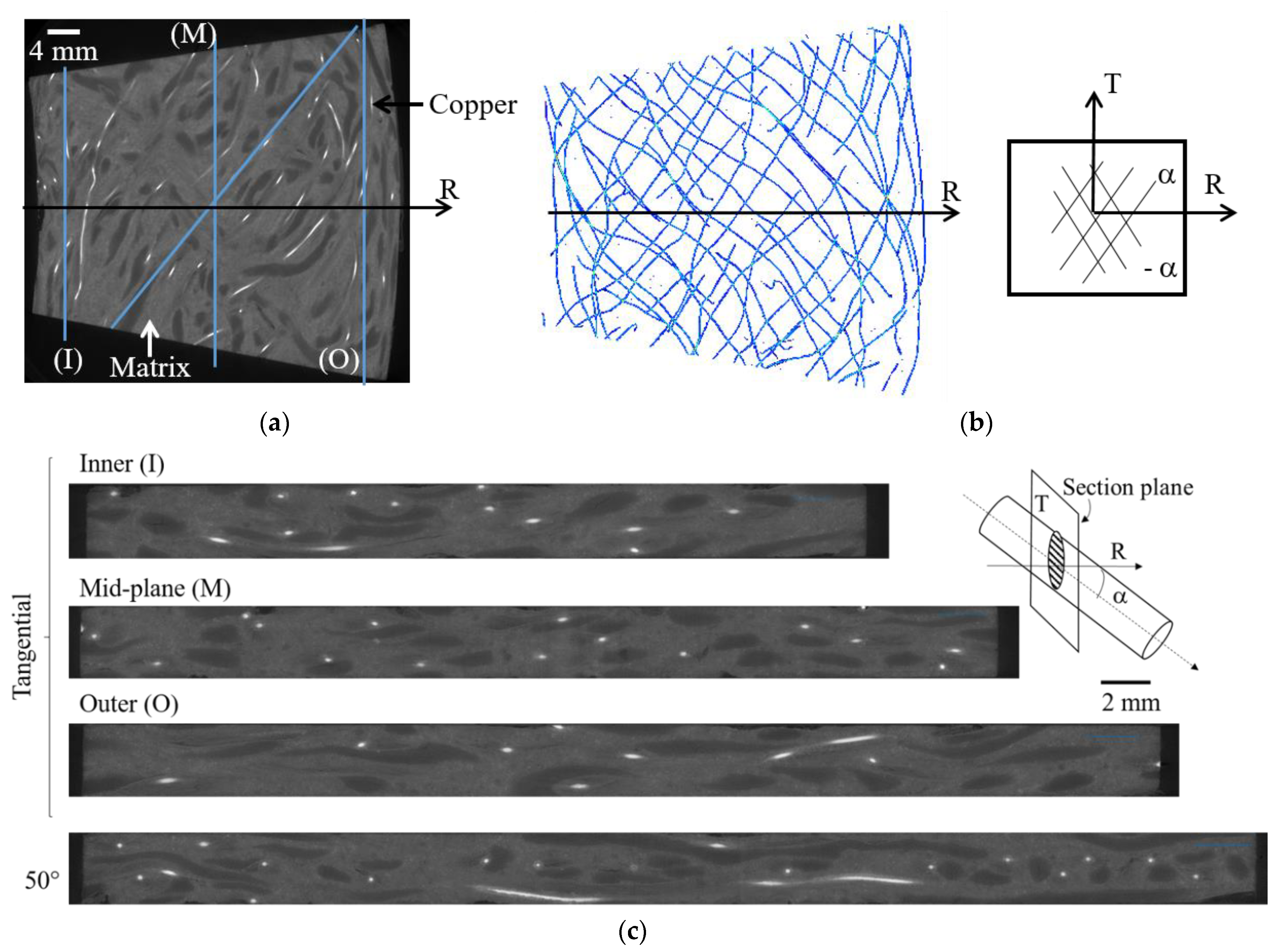 Materials 15 02582 g002