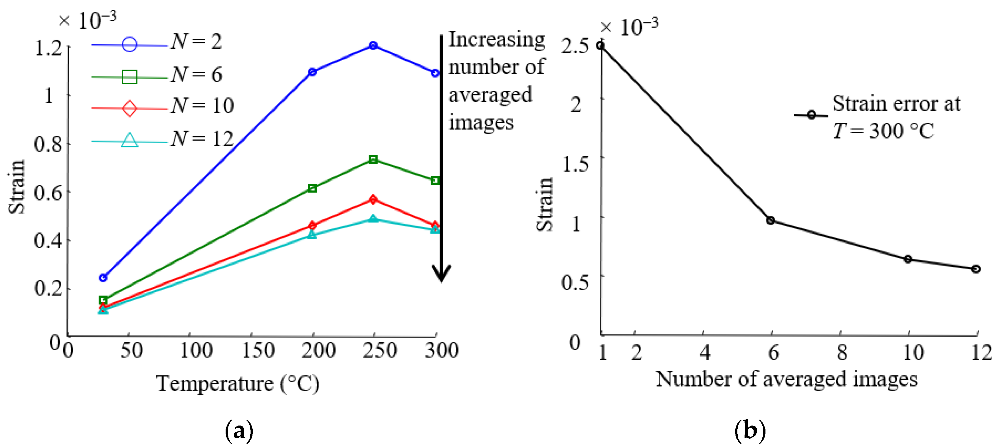 Materials 15 02582 g005