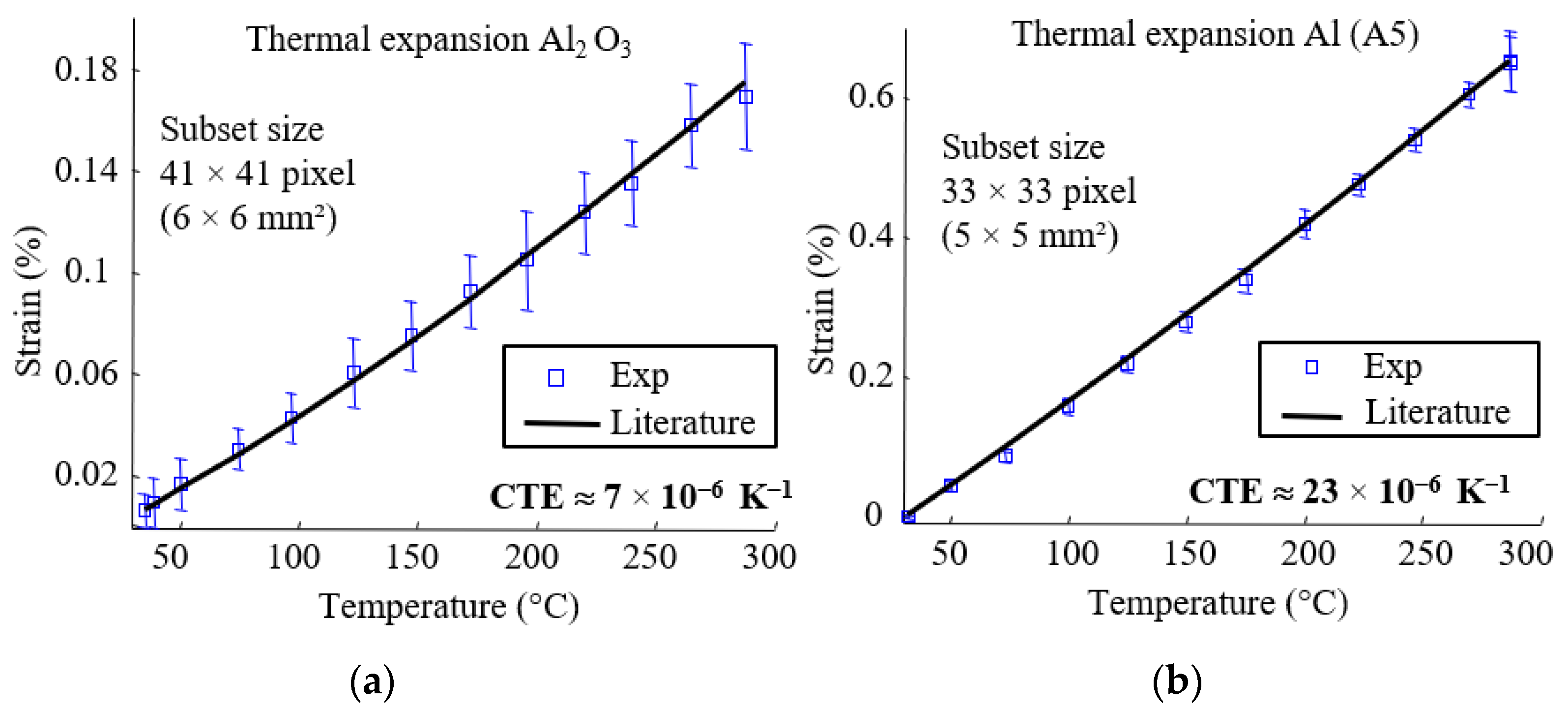Materials 15 02582 g006