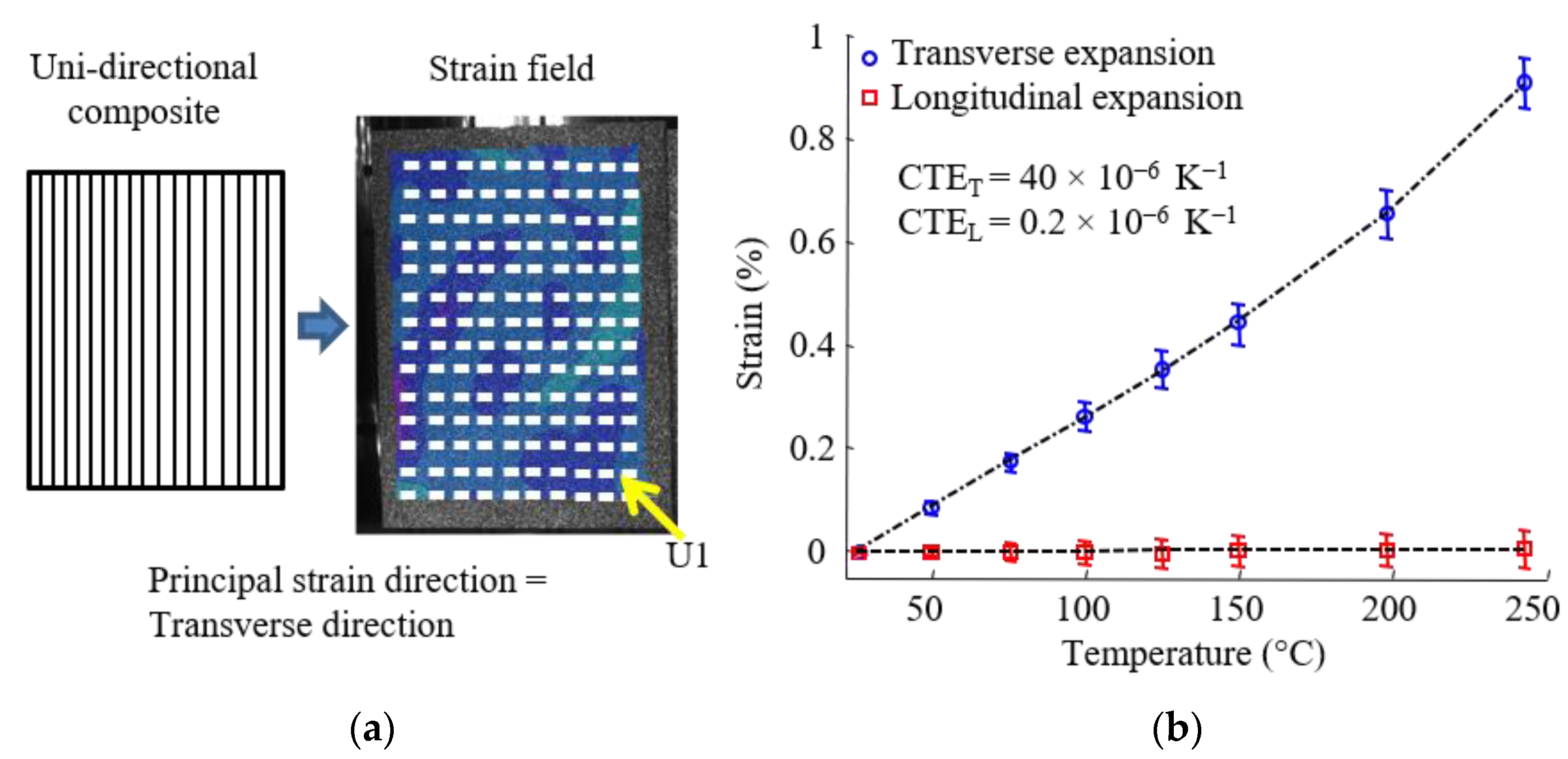 Materials 15 02582 g007
