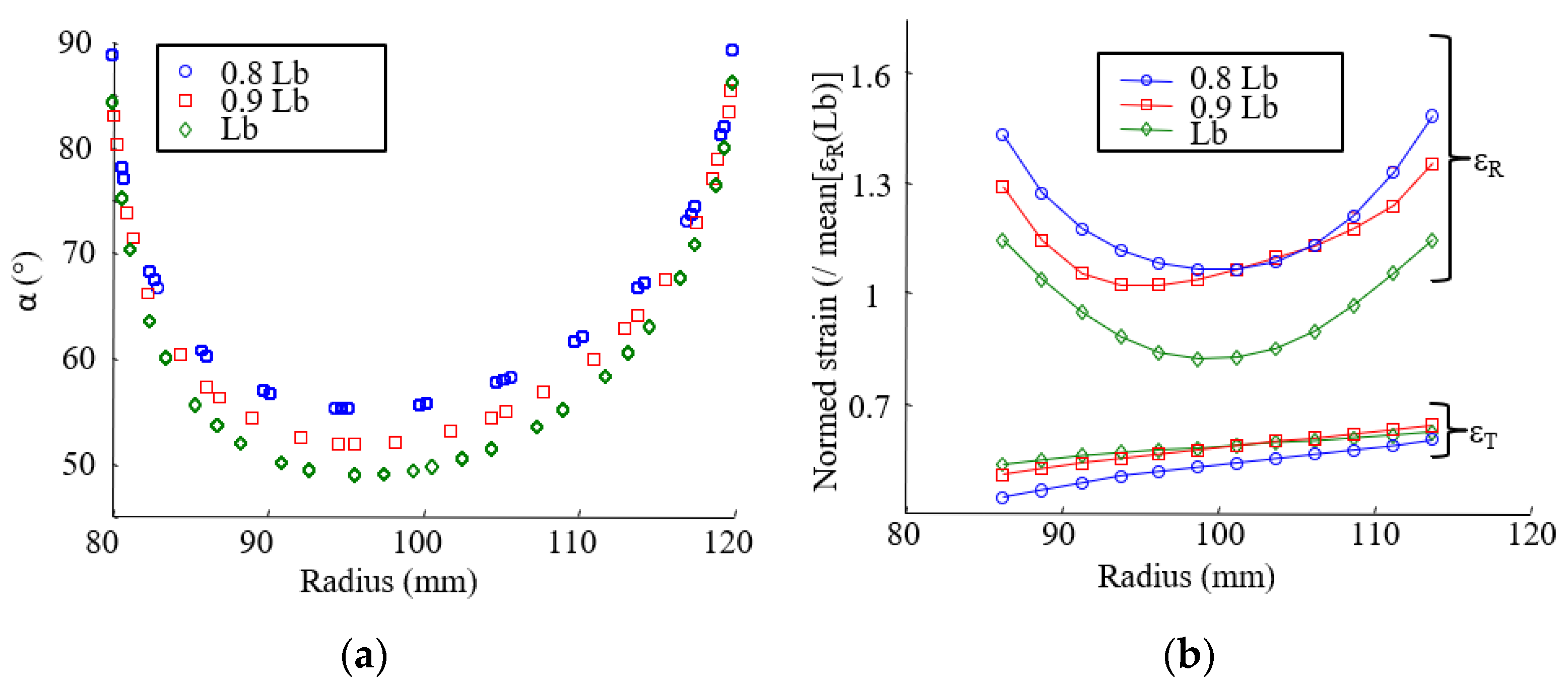 Materials 15 02582 g013