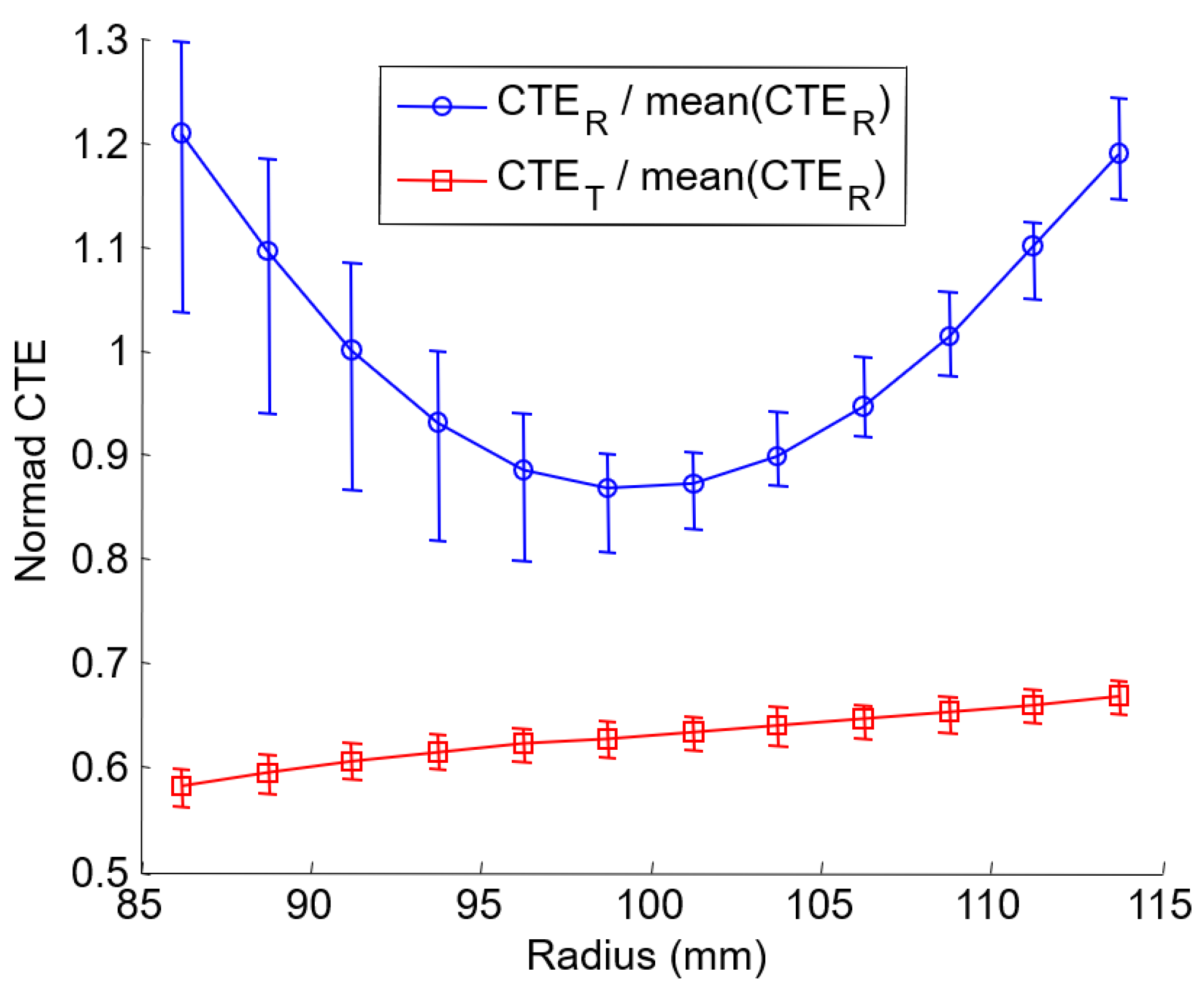 Materials 15 02582 g015
