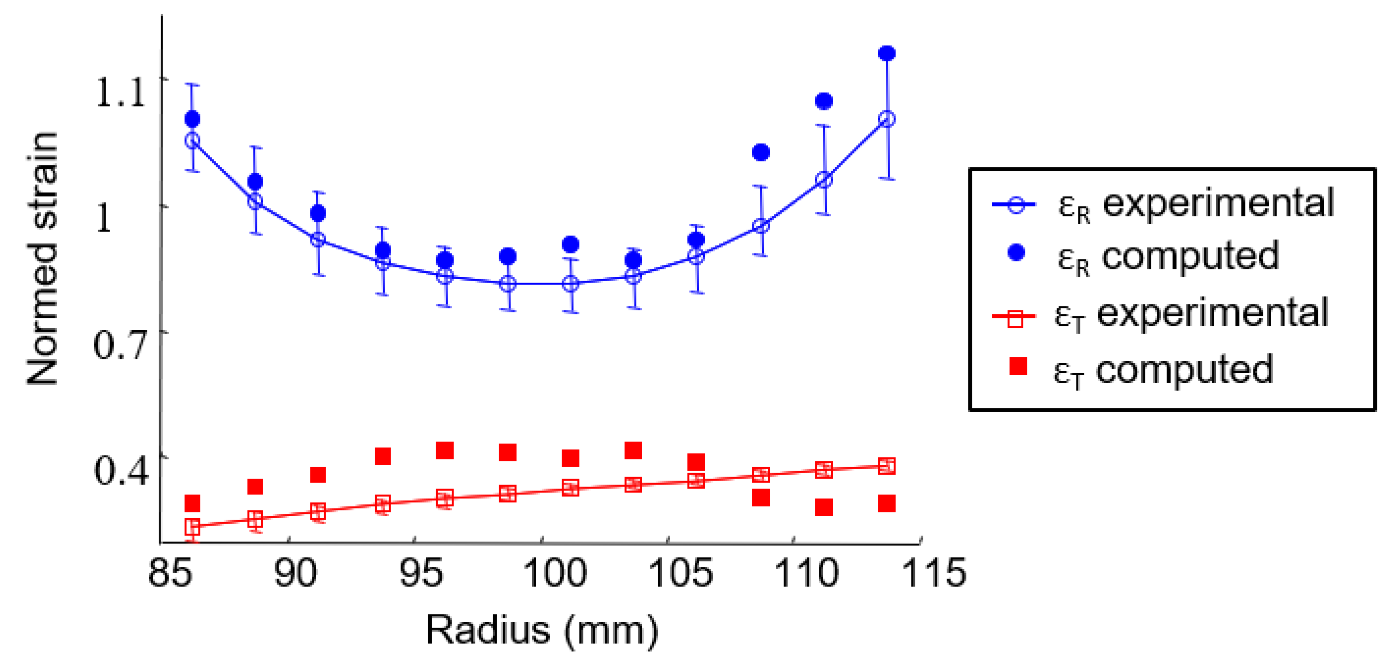 Materials 15 02582 g017