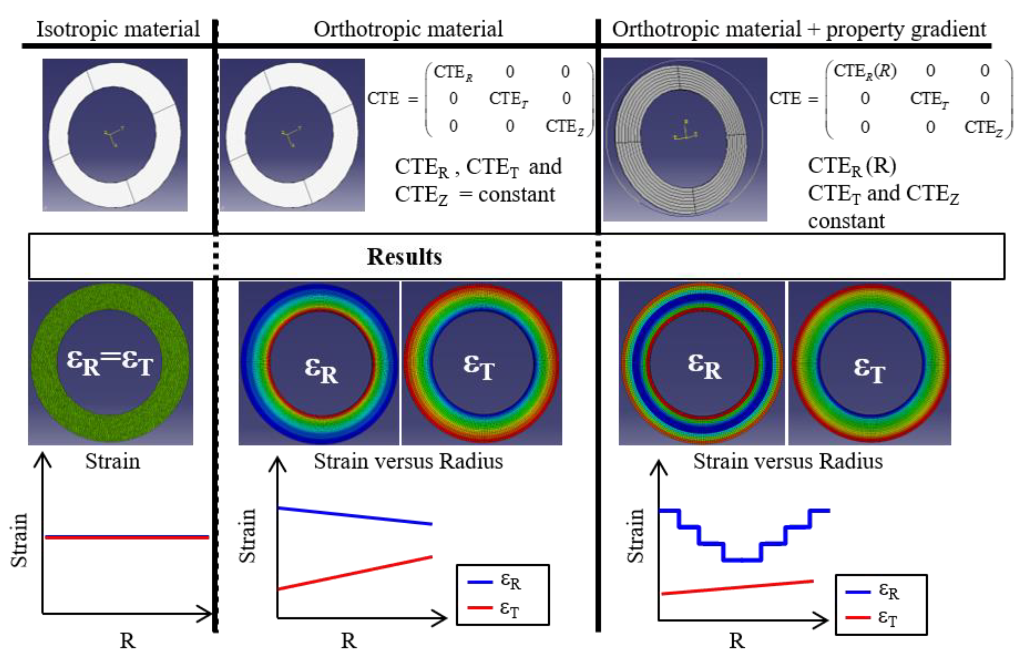 Materials 15 02582 g018