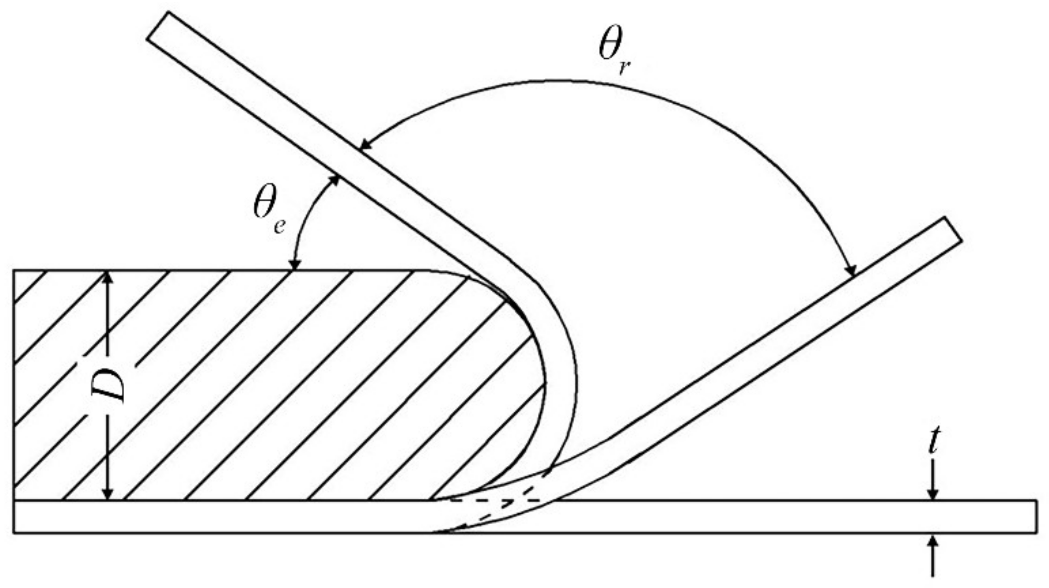 Materials 15 02585 g001