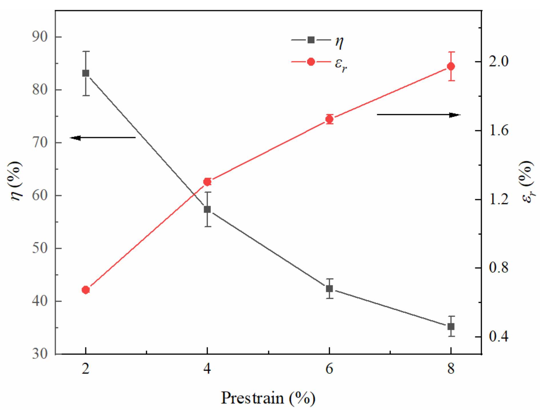 Materials 15 02585 g007