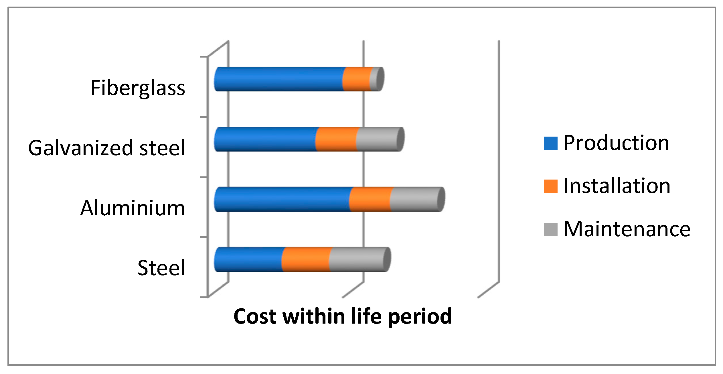 Materials 15 02592 g001
