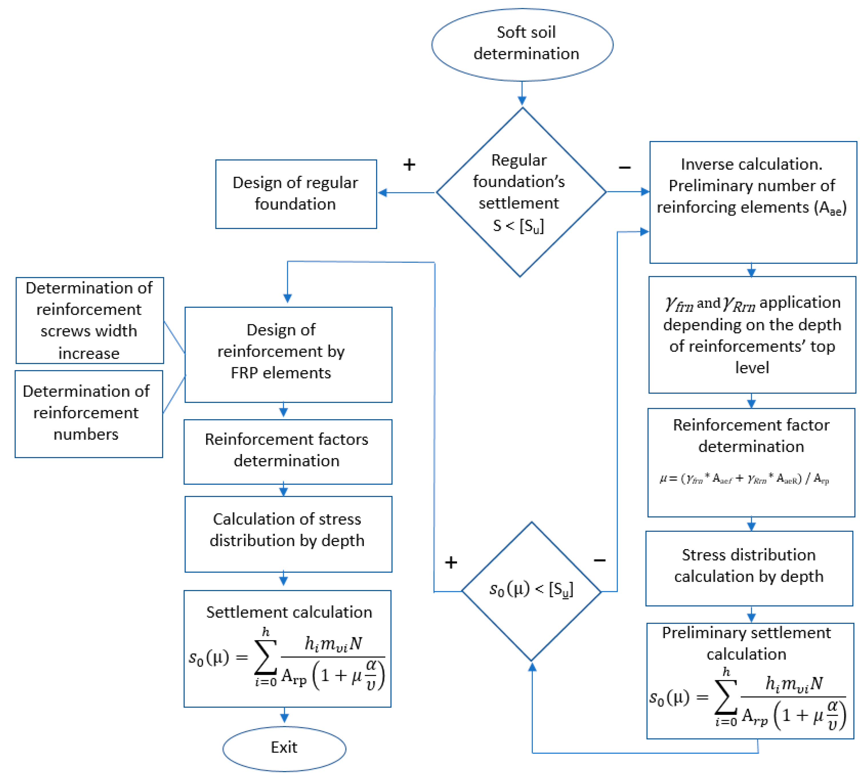 Materials 15 02592 g005