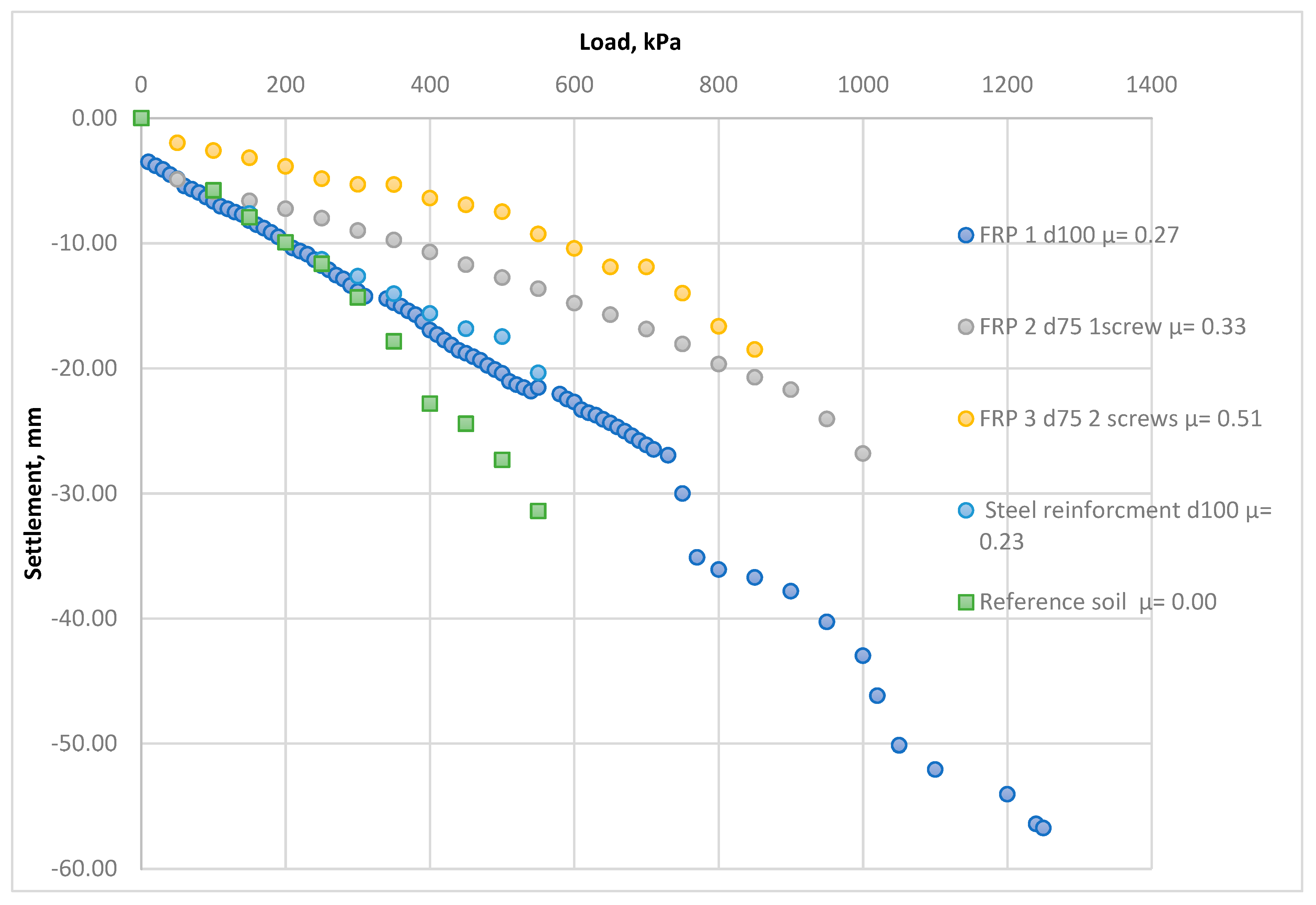 Materials 15 02592 g006