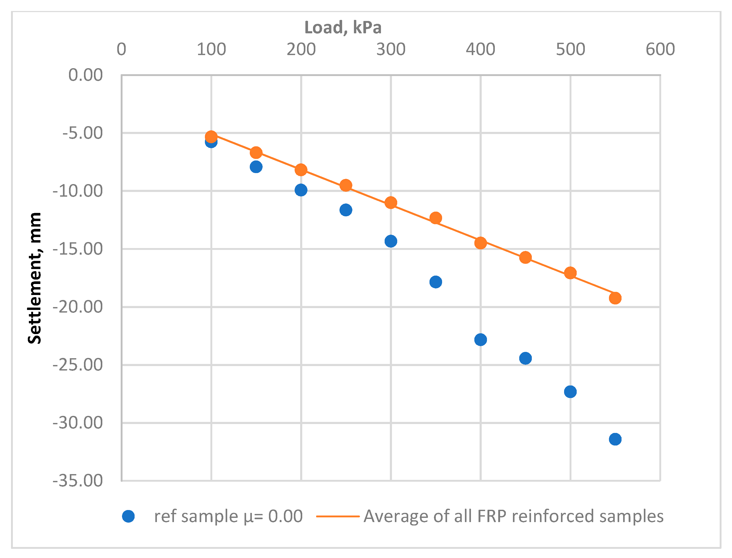 Materials 15 02592 g008