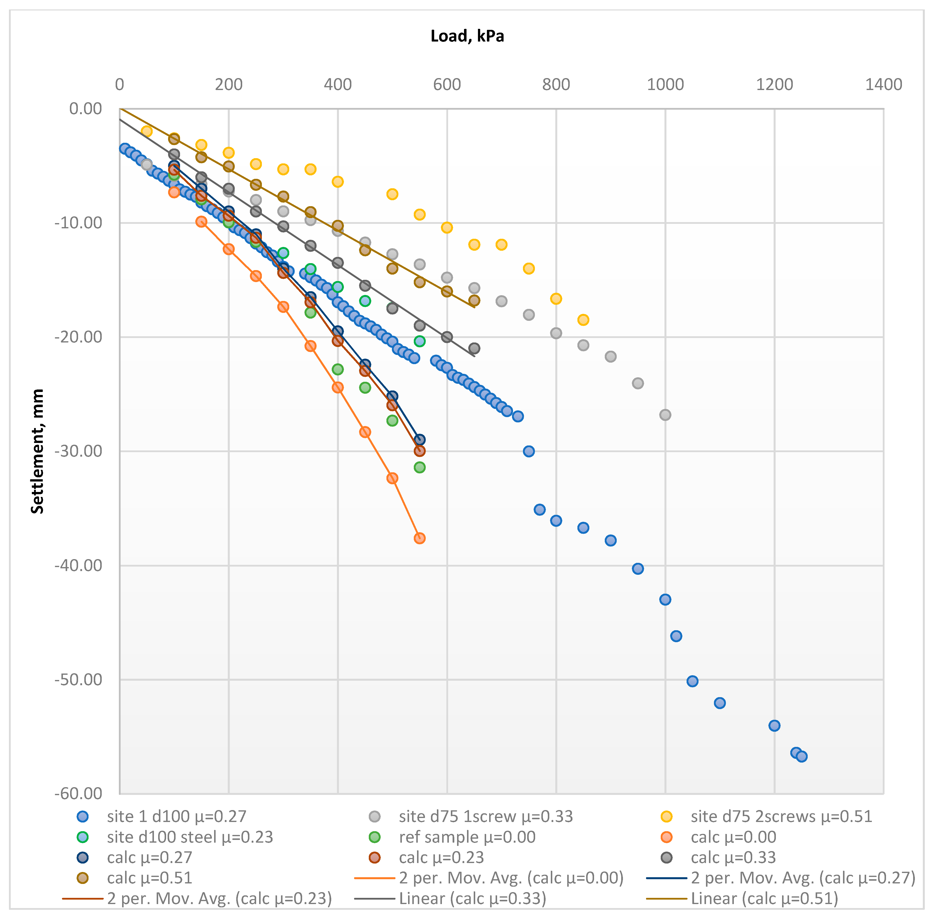 Materials 15 02592 g010
