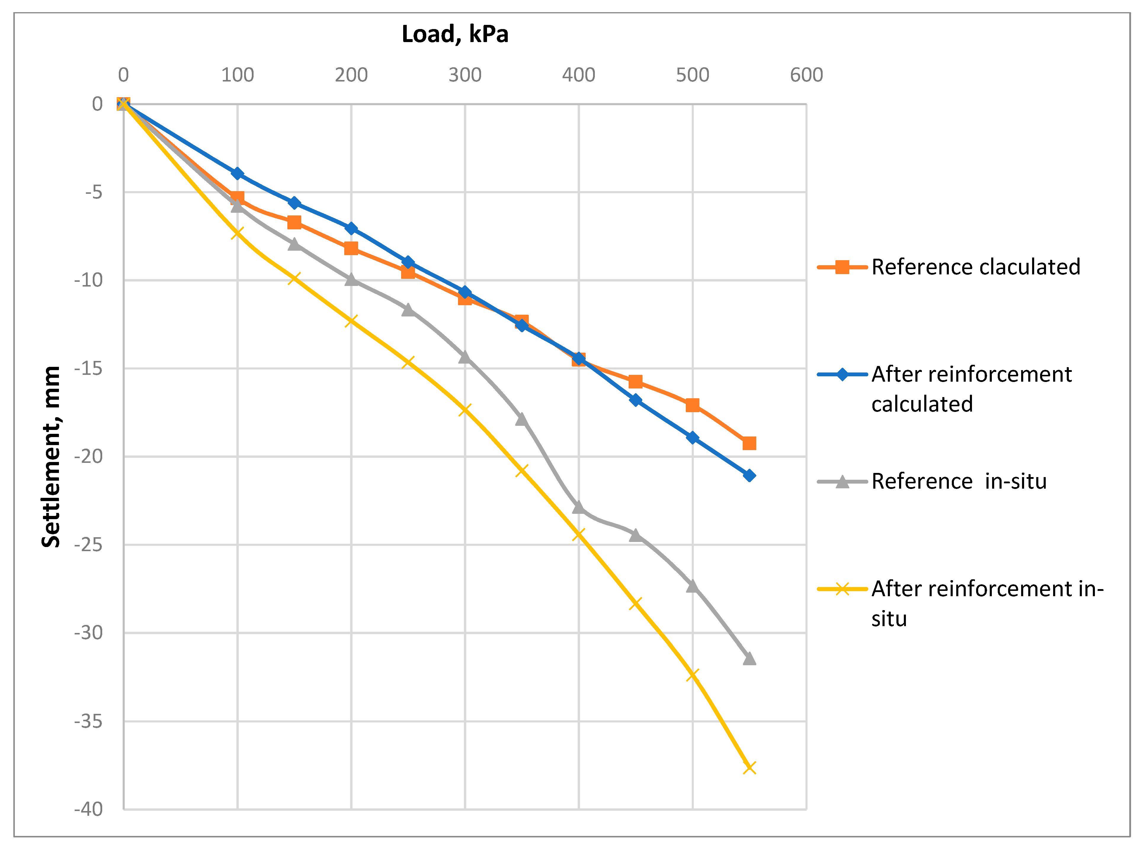 Materials 15 02592 g011