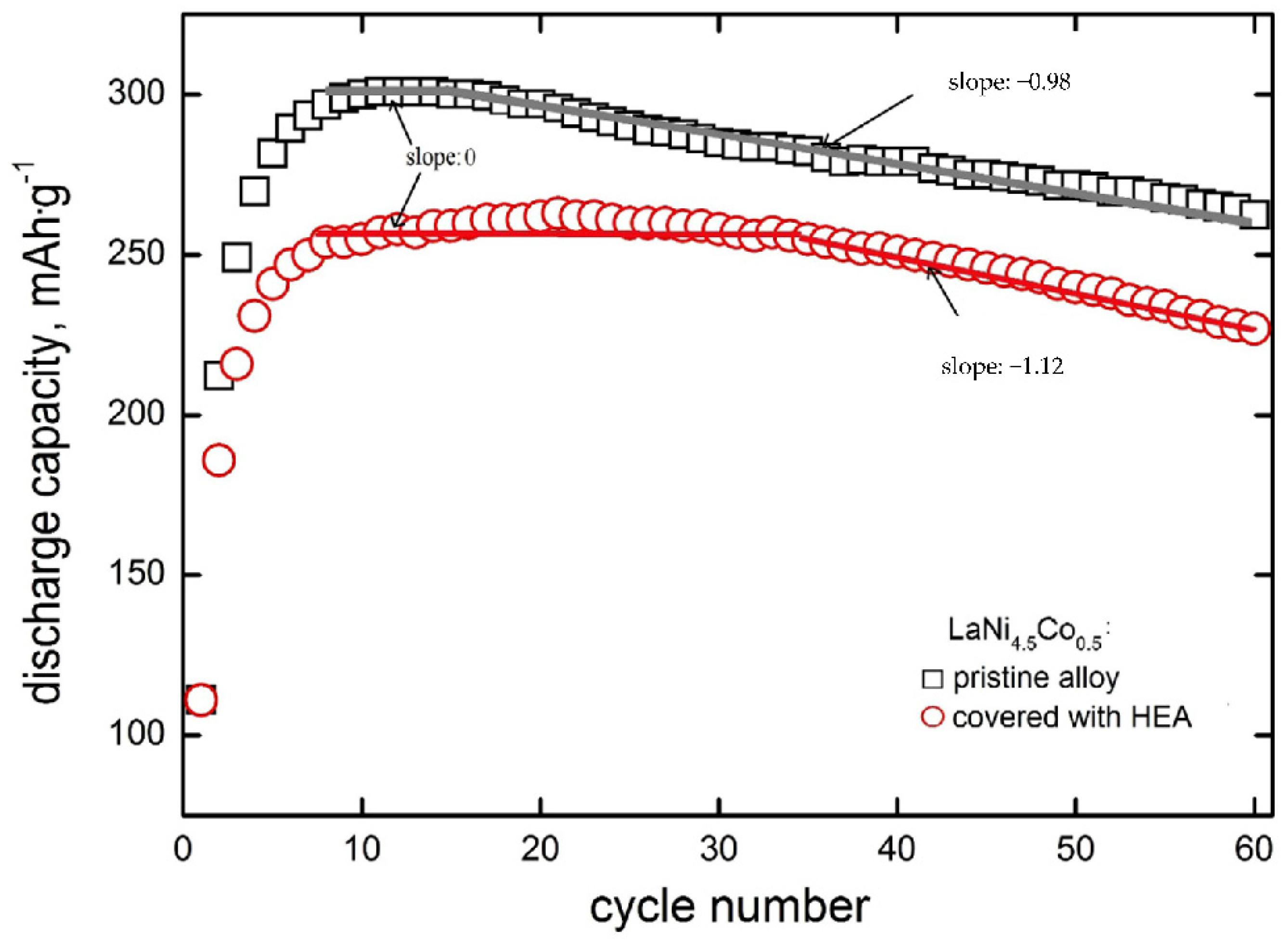 Materials 15 02593 g004