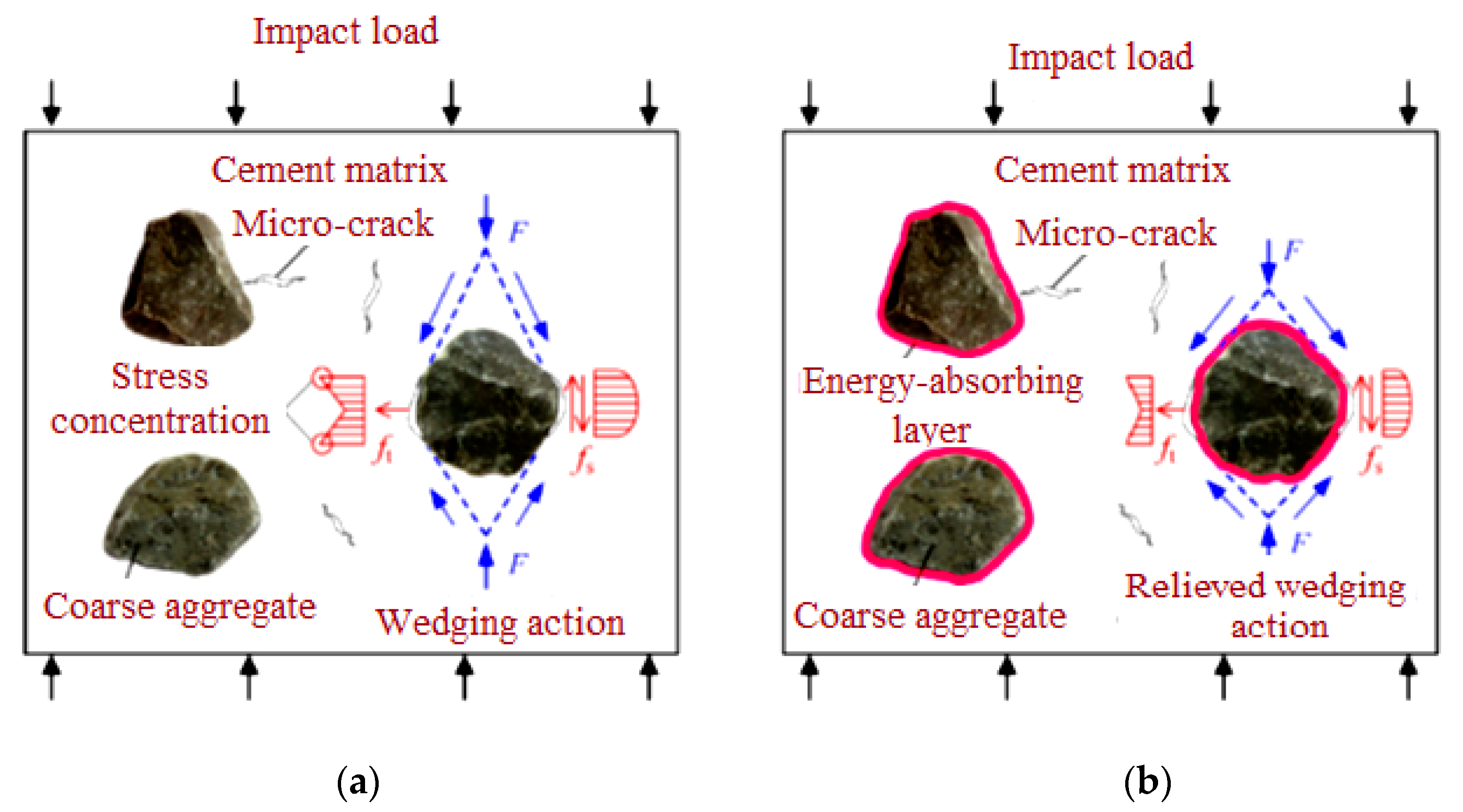 Materials 15 02598 g001