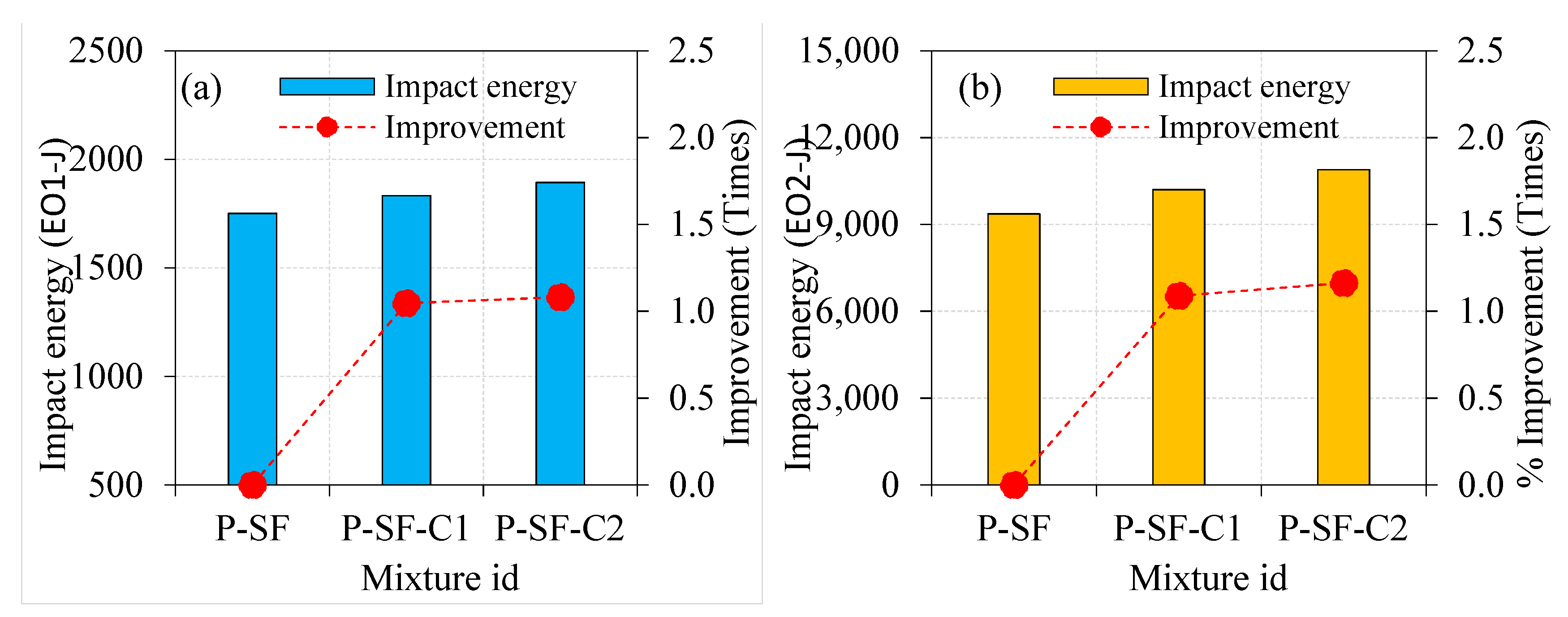 Materials 15 02598 g012