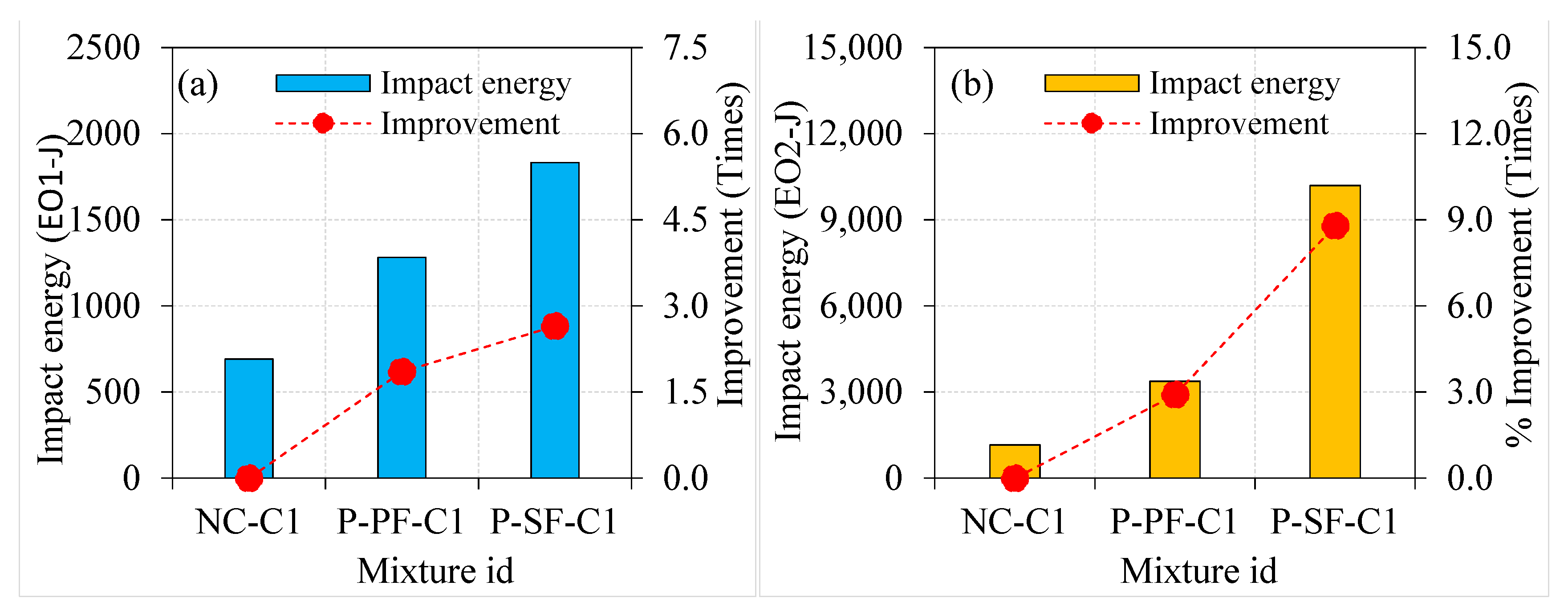 Materials 15 02598 g014