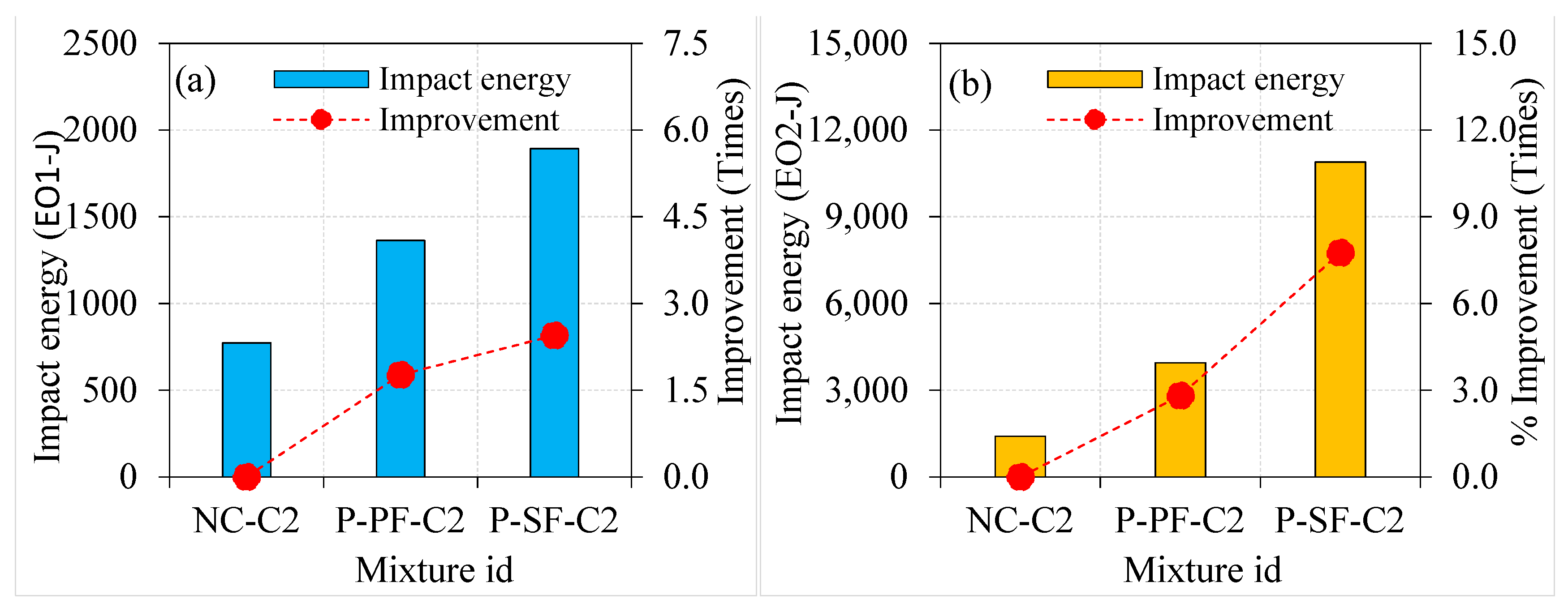Materials 15 02598 g015