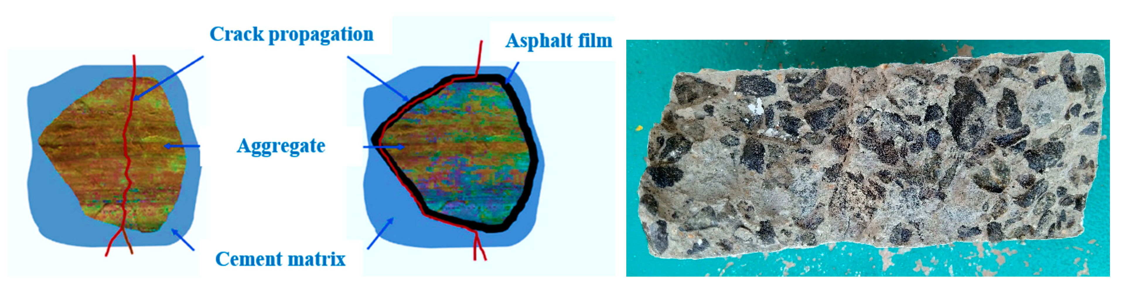 Materials 15 02598 g018