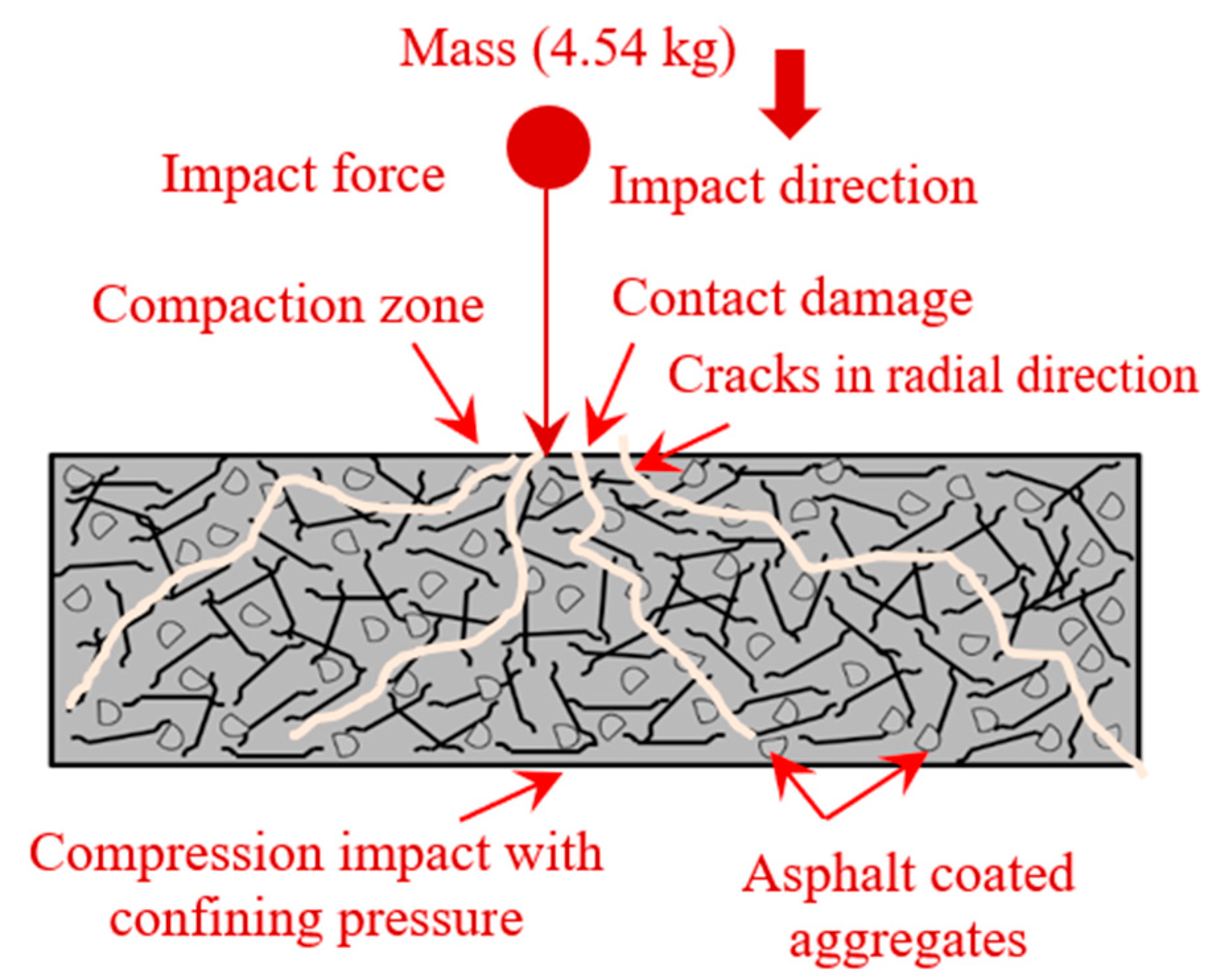 Materials 15 02598 g019