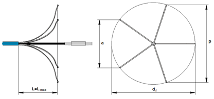 Materials 15 02599 i001