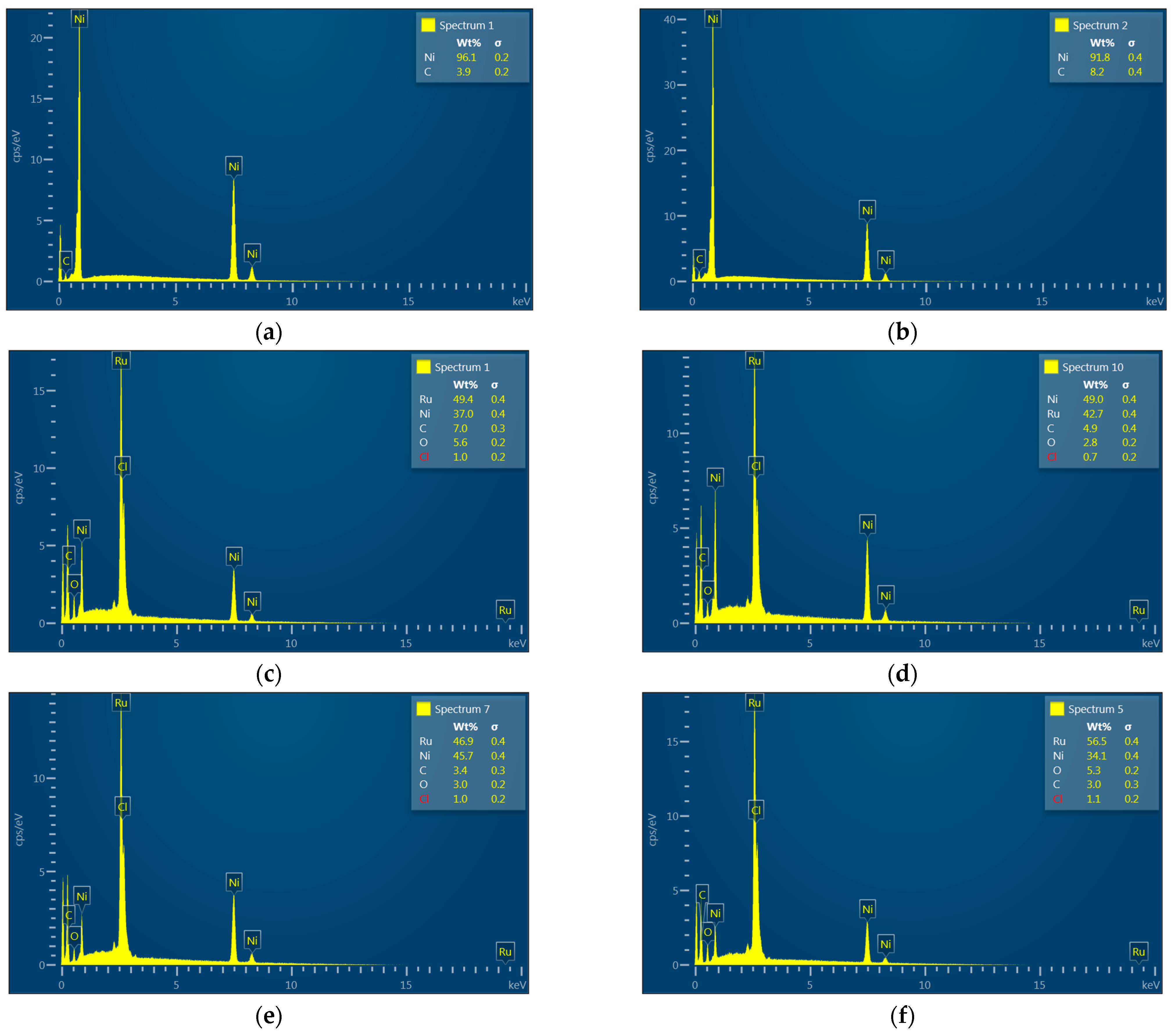 Materials 15 02603 g004