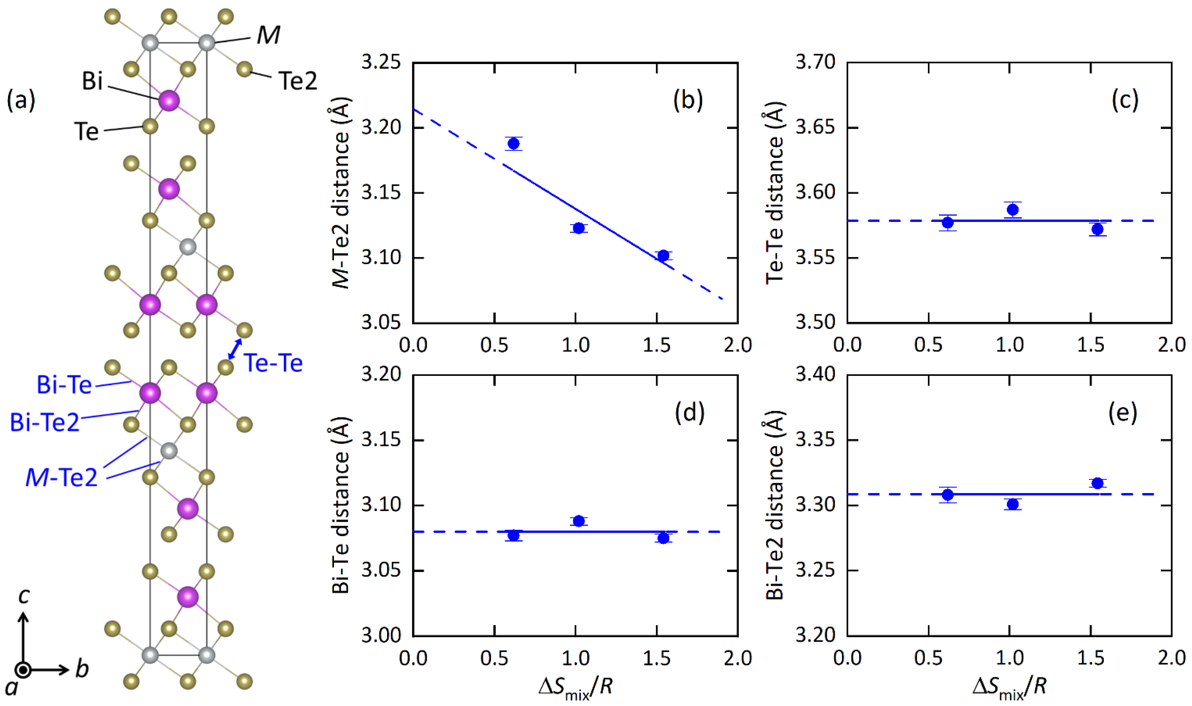 Materials 15 02614 g002