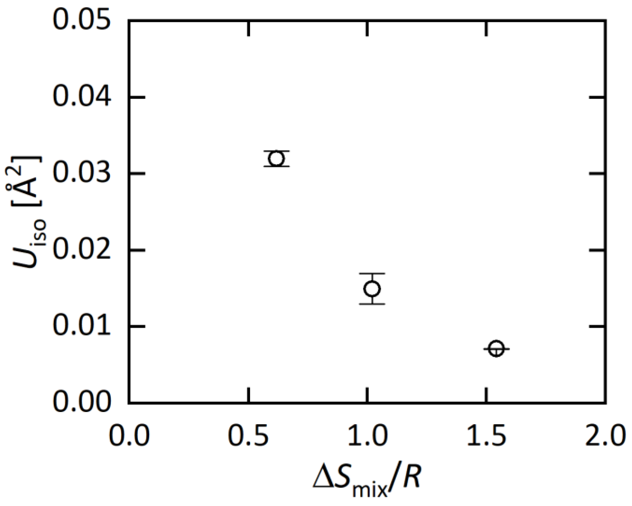Materials 15 02614 g004