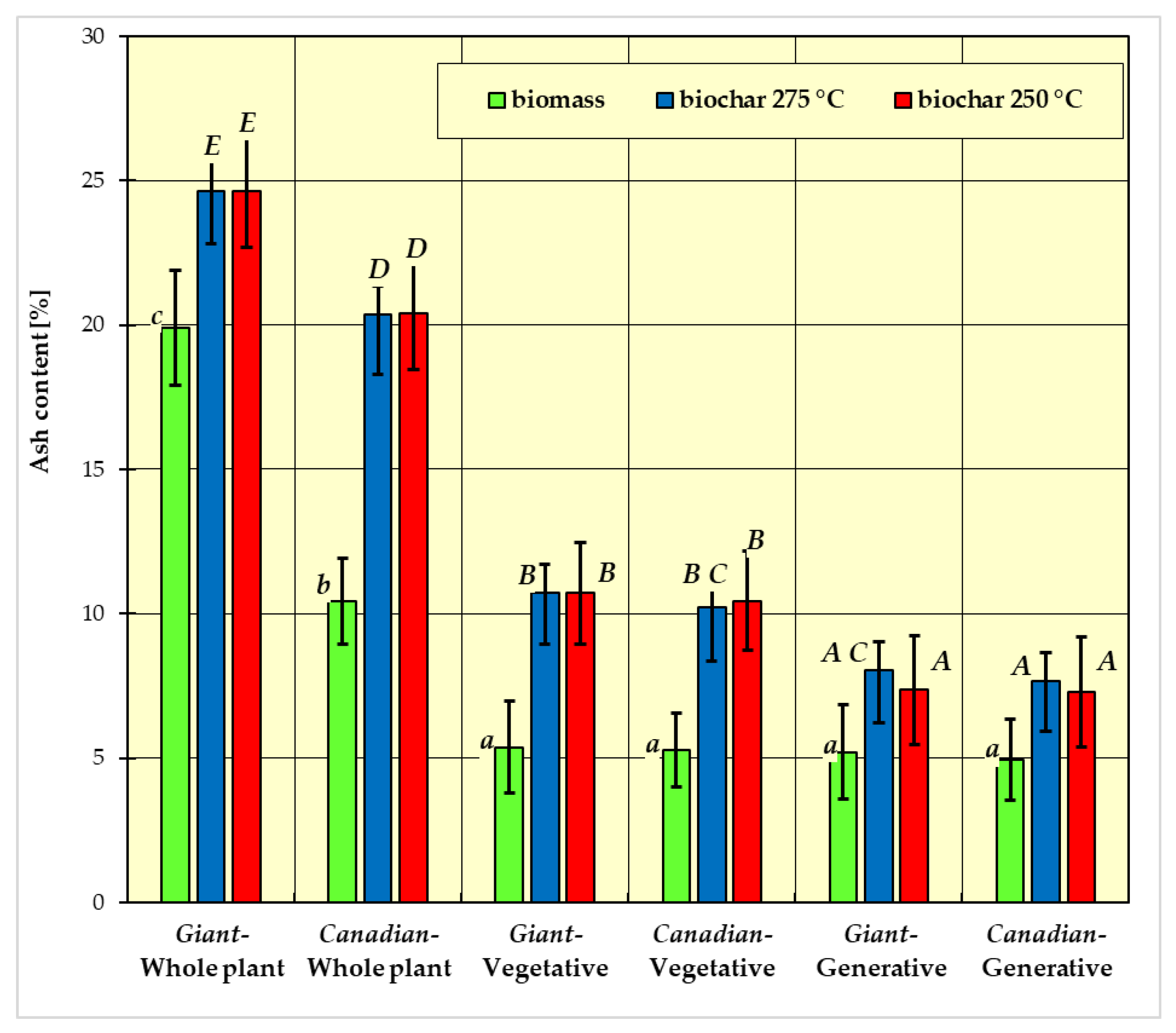 Materials 15 02615 g001