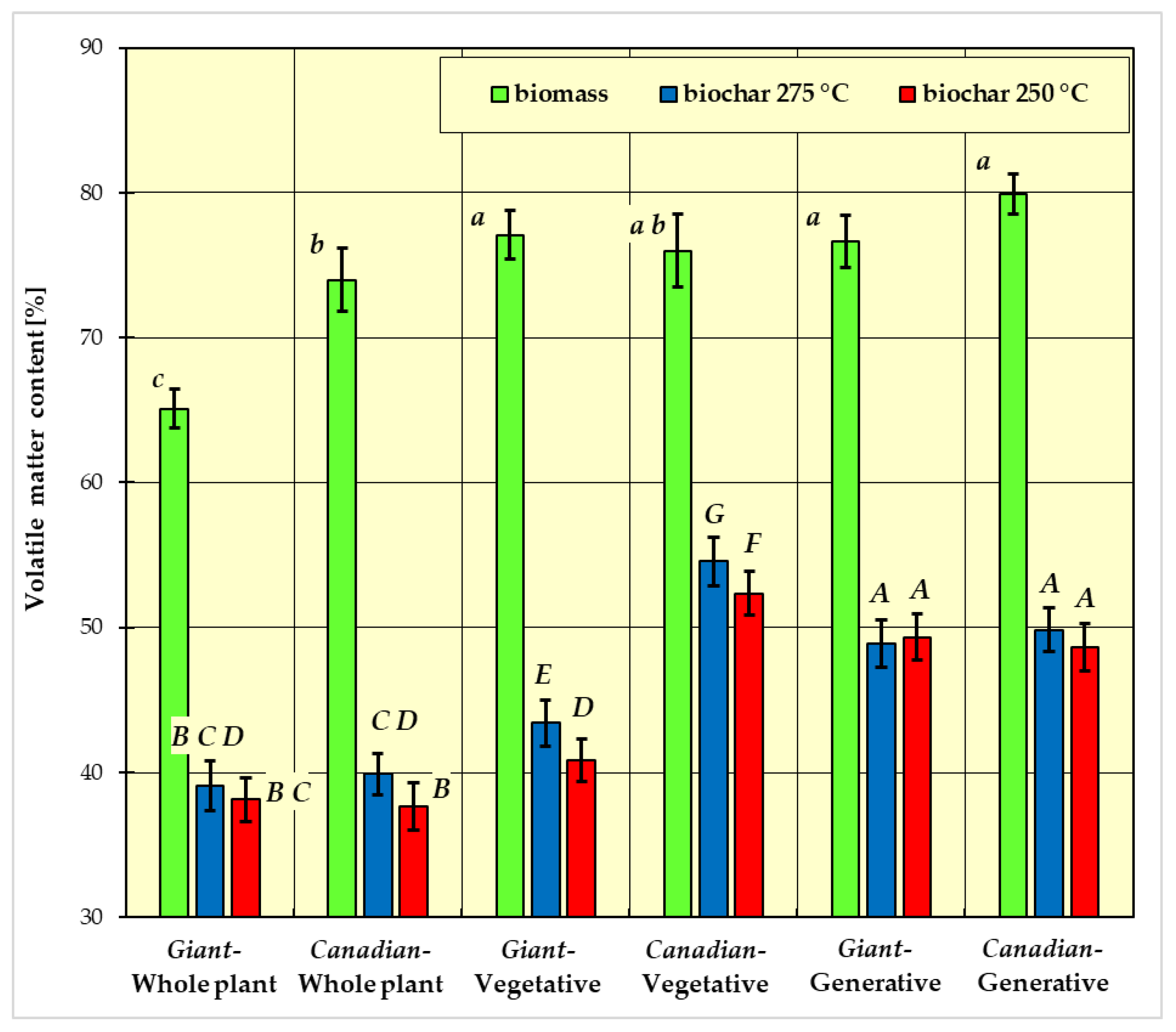 Materials 15 02615 g002