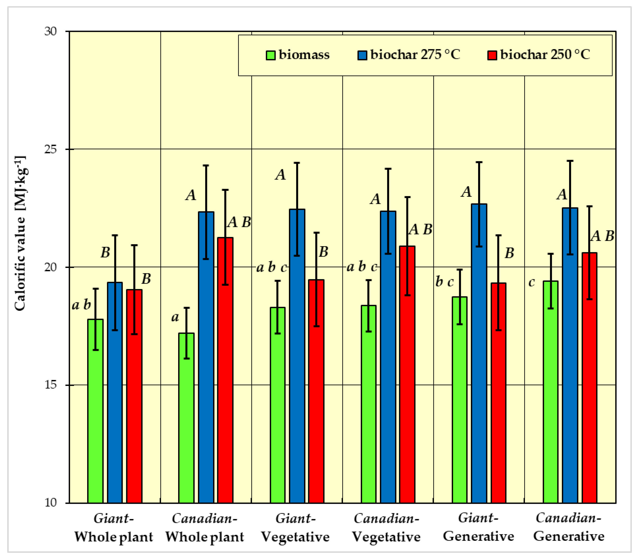 Materials 15 02615 g003