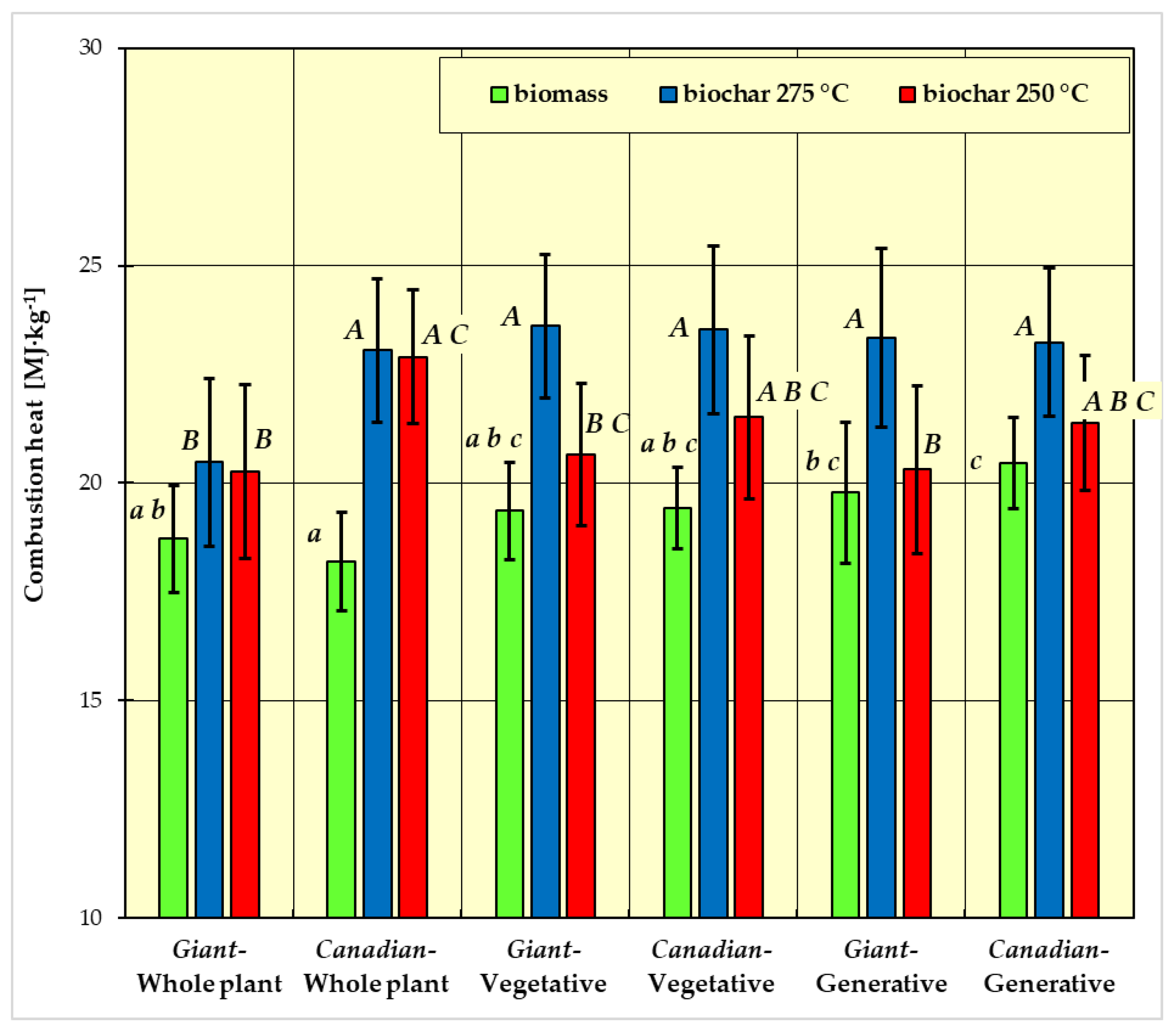 Materials 15 02615 g004