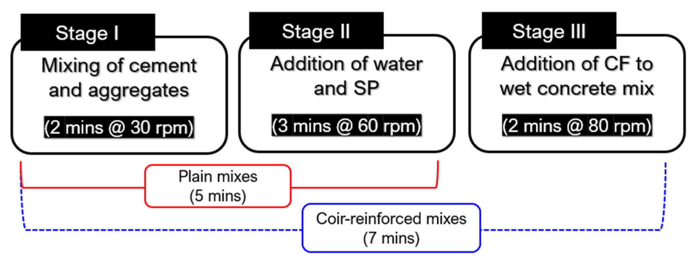 Materials 15 02616 g004