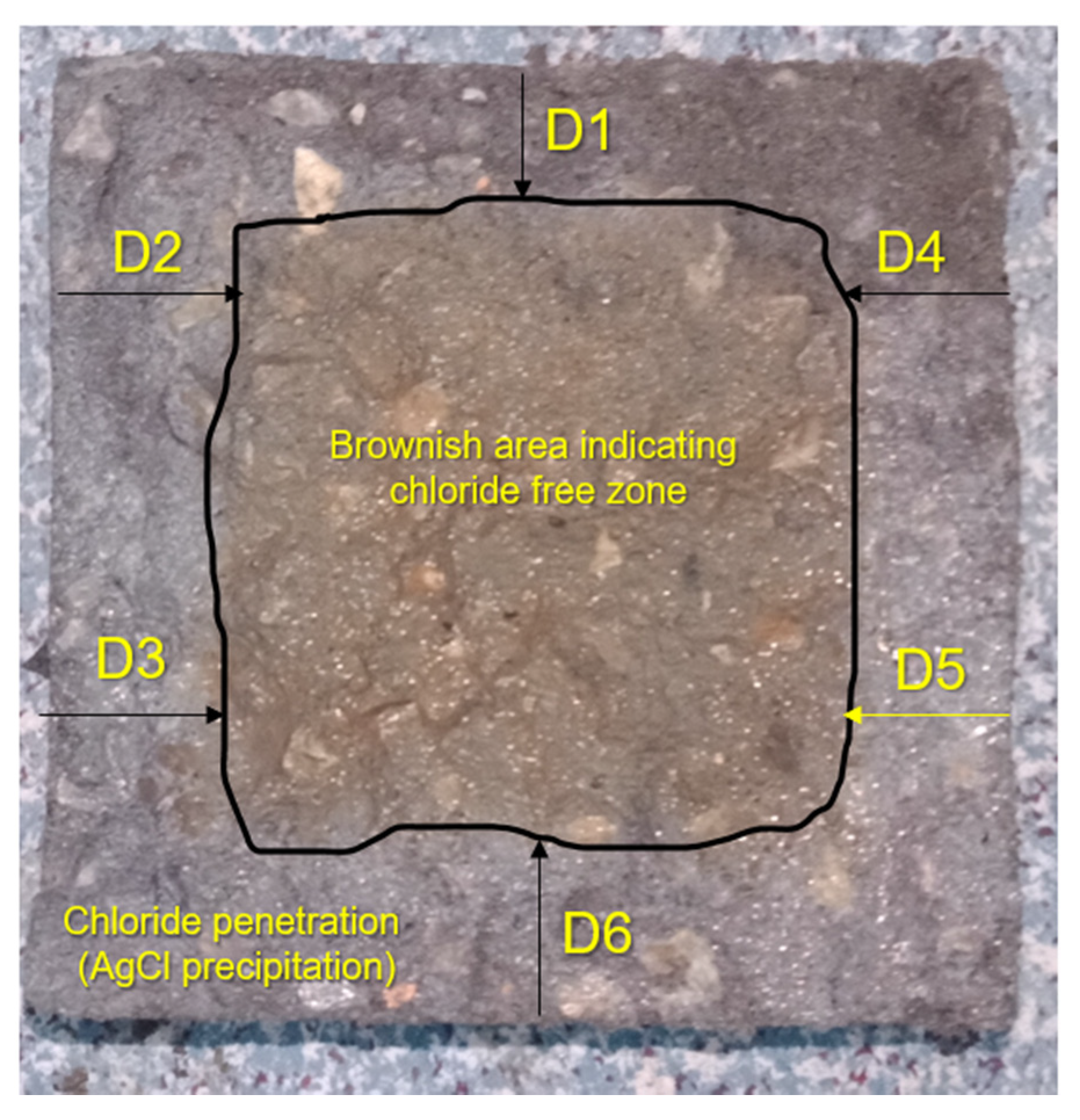 Materials 15 02616 g006
