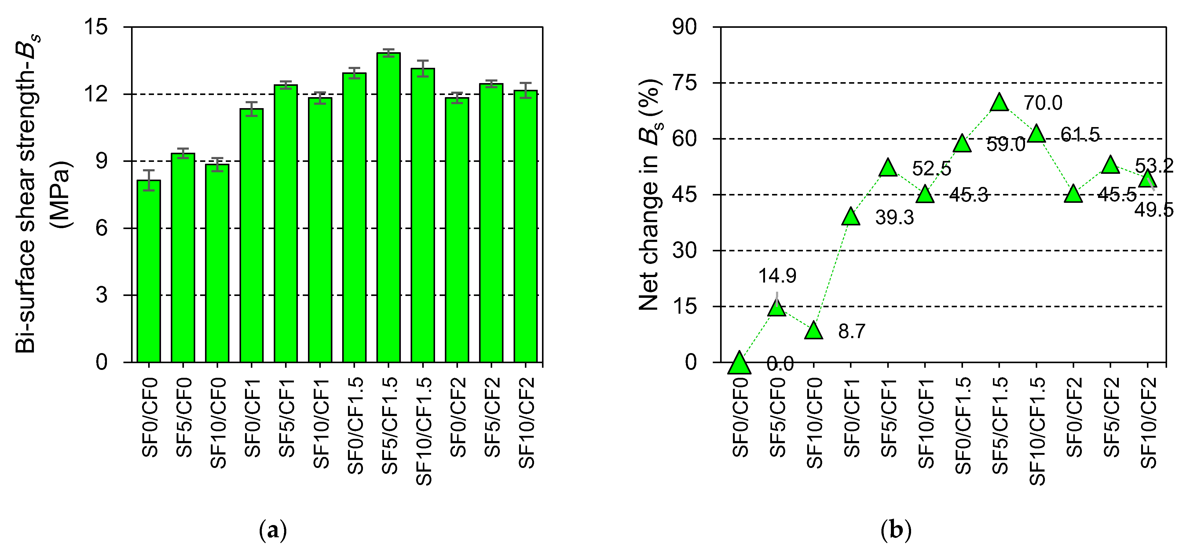 Materials 15 02616 g009