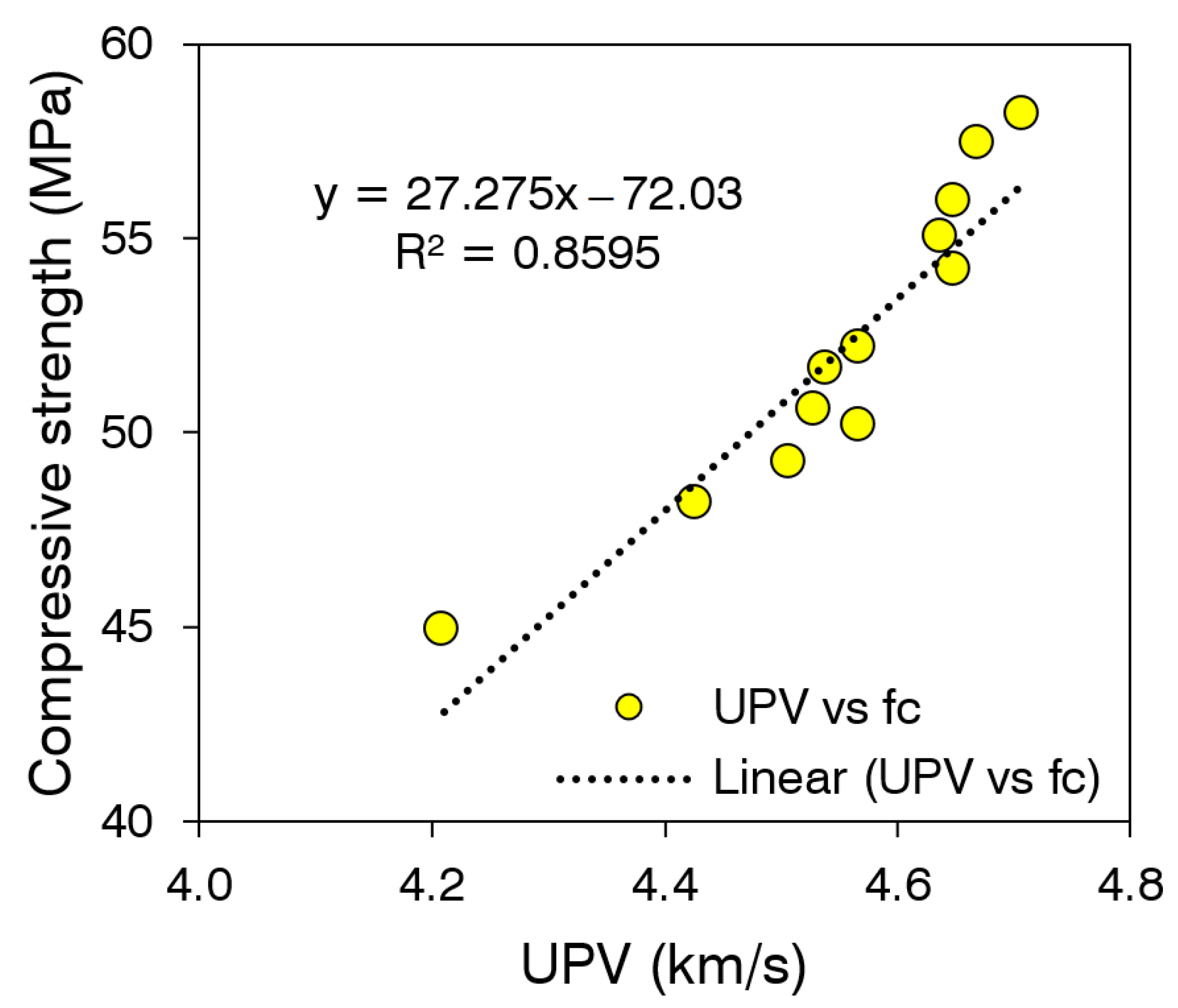 Materials 15 02616 g014