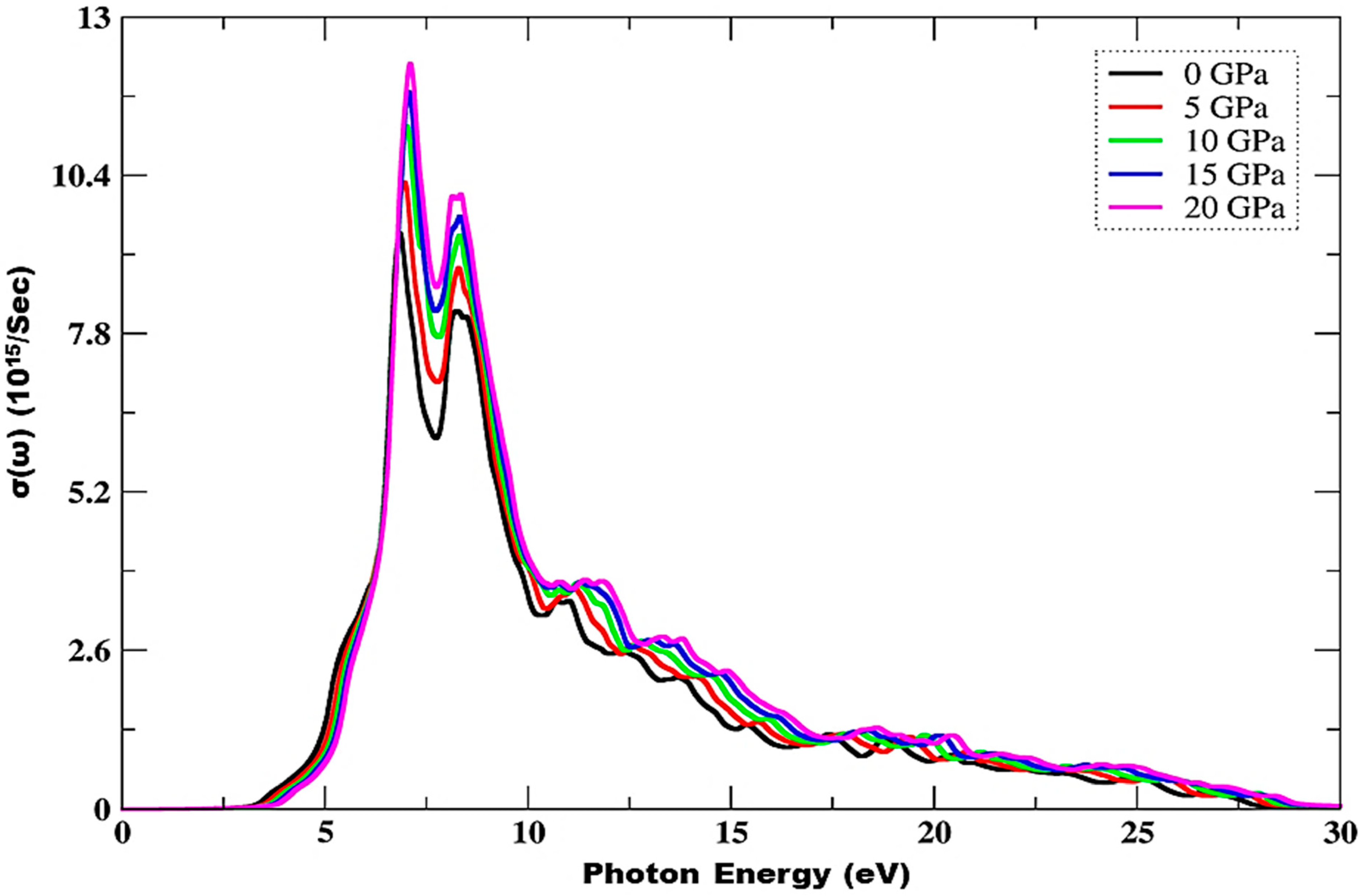 Materials 15 02617 g008