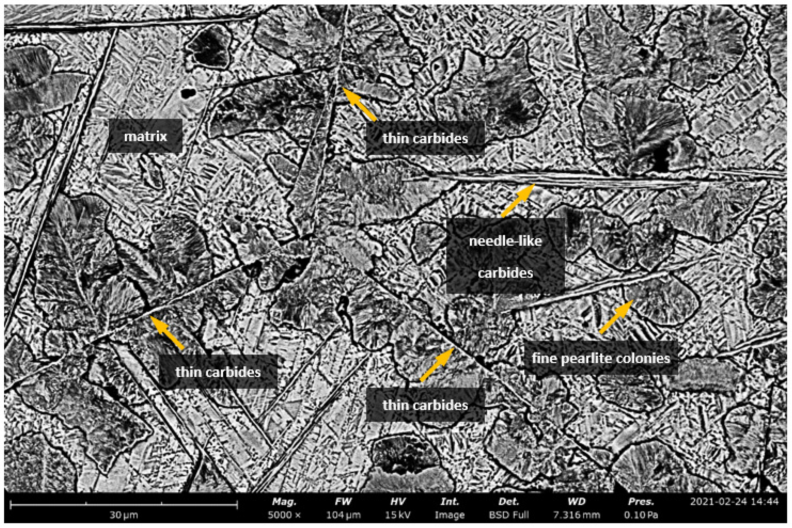 Materials 15 02622 g003
