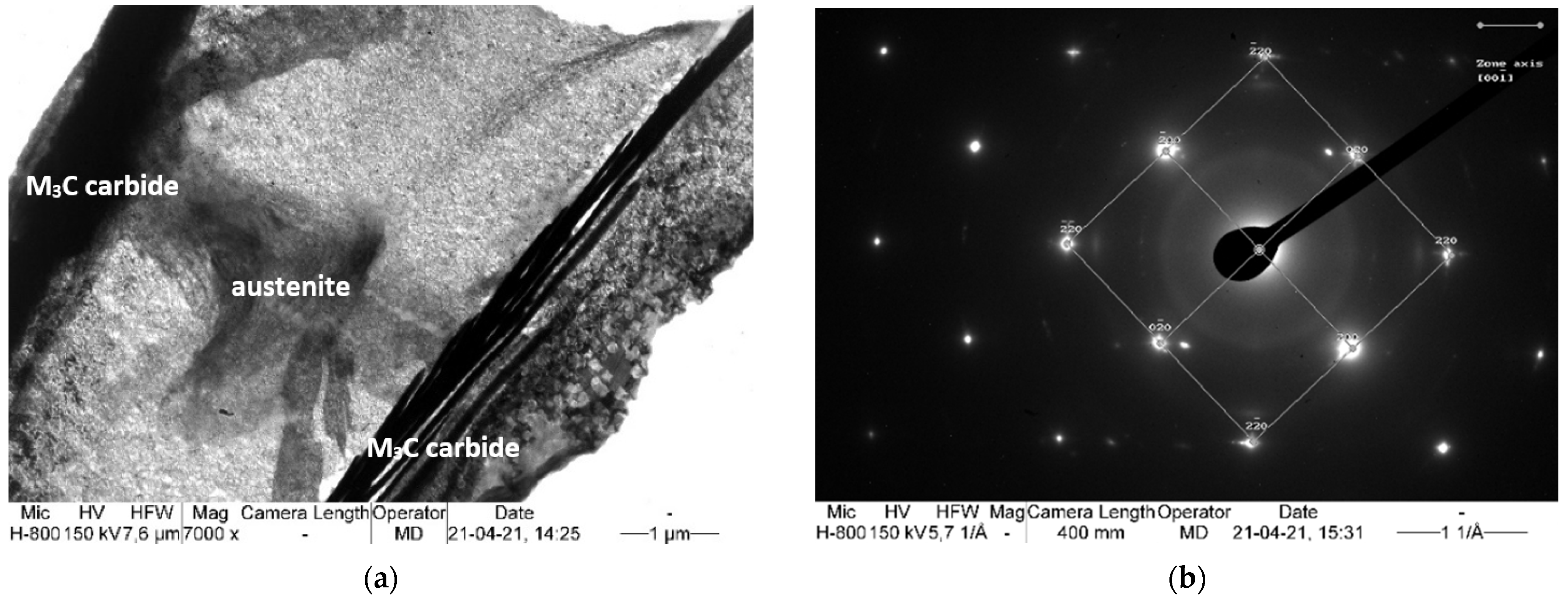 Materials 15 02622 g005
