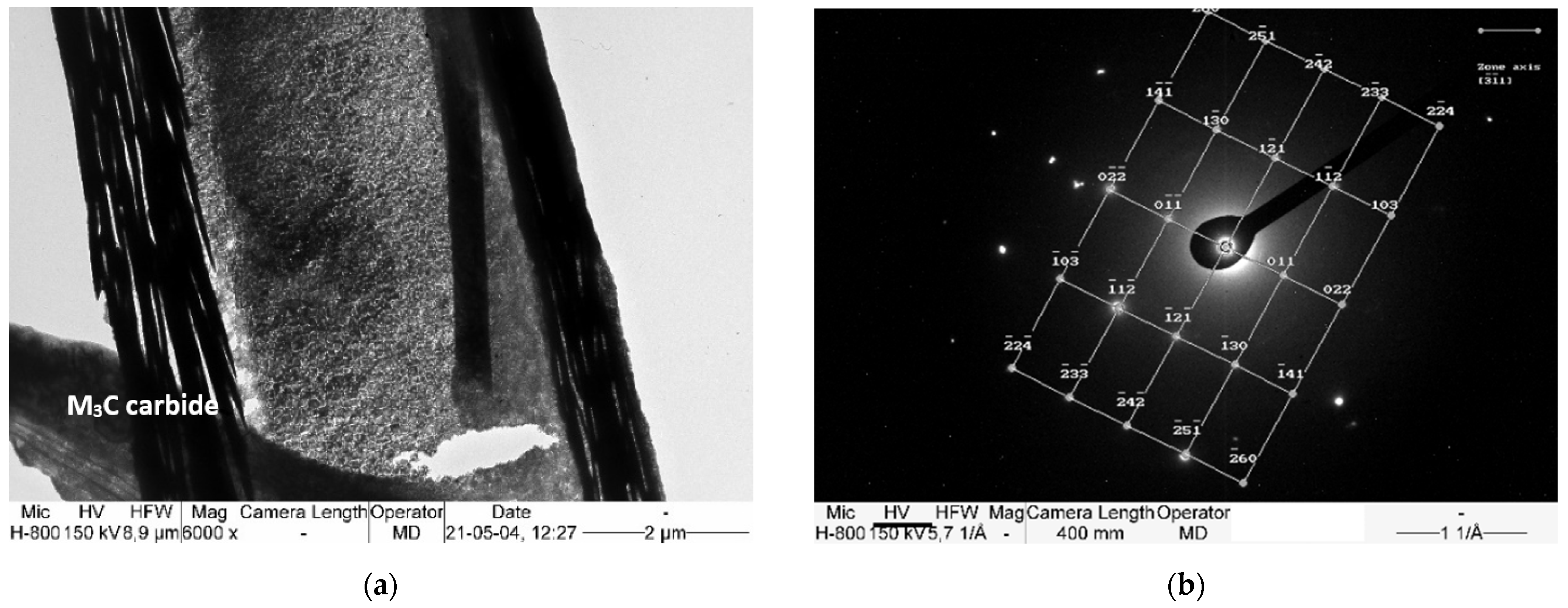 Materials 15 02622 g007