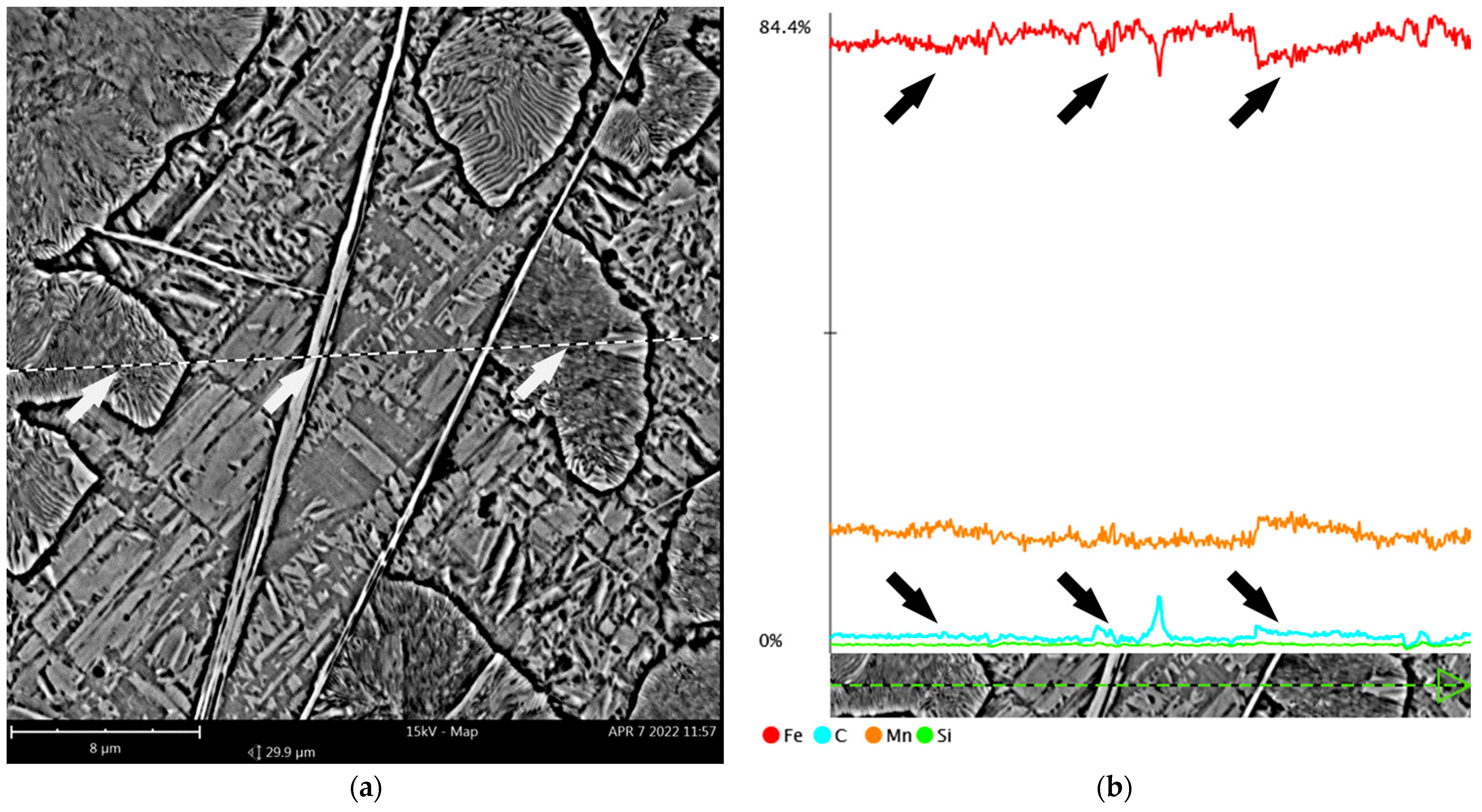 Materials 15 02622 g009