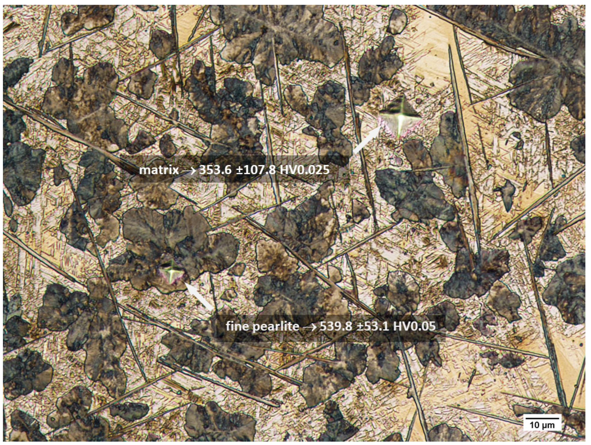 Materials 15 02622 g010