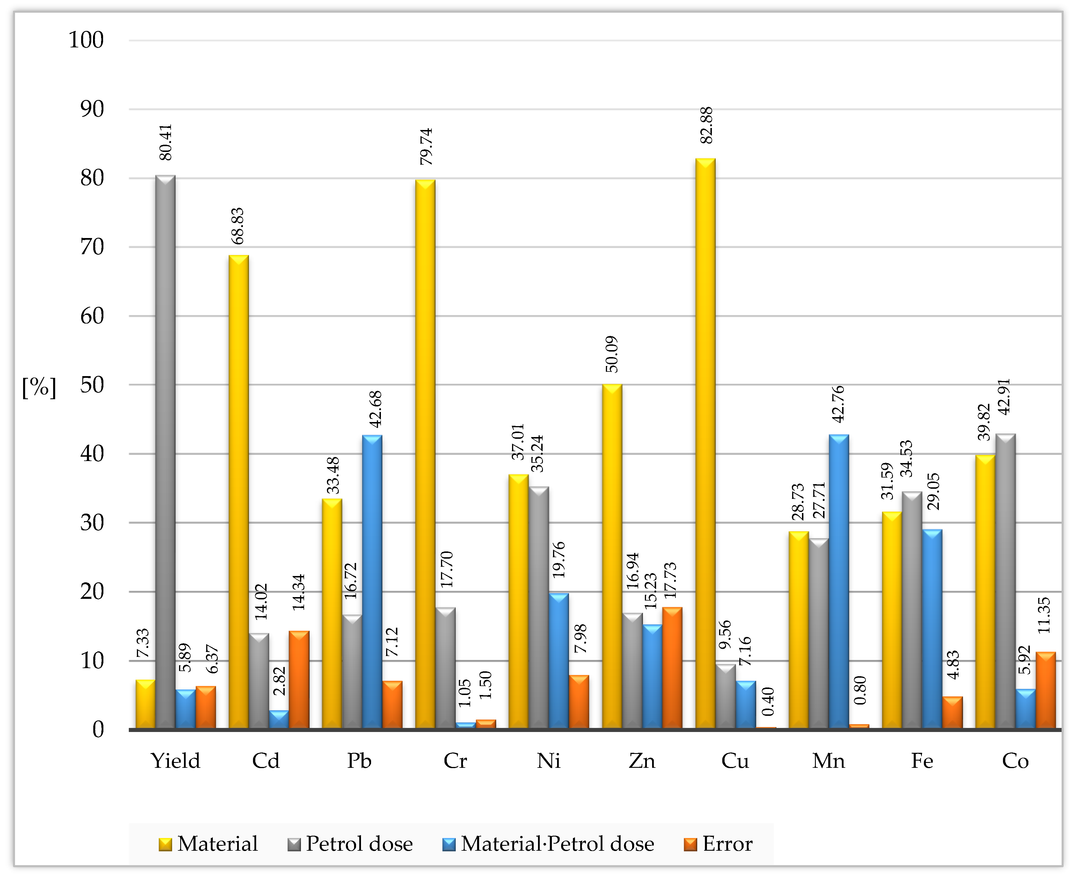 Materials 15 02623 g002