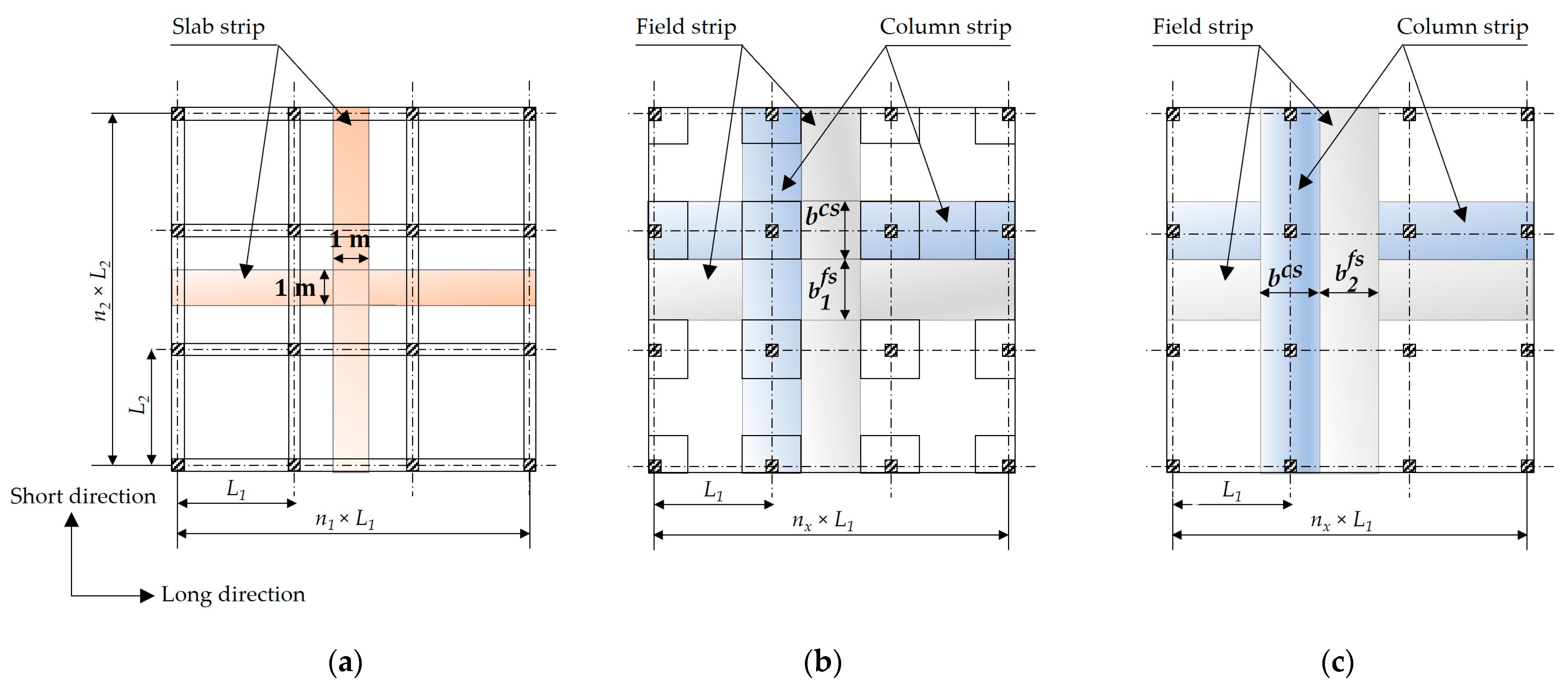 Materials 15 02625 g002