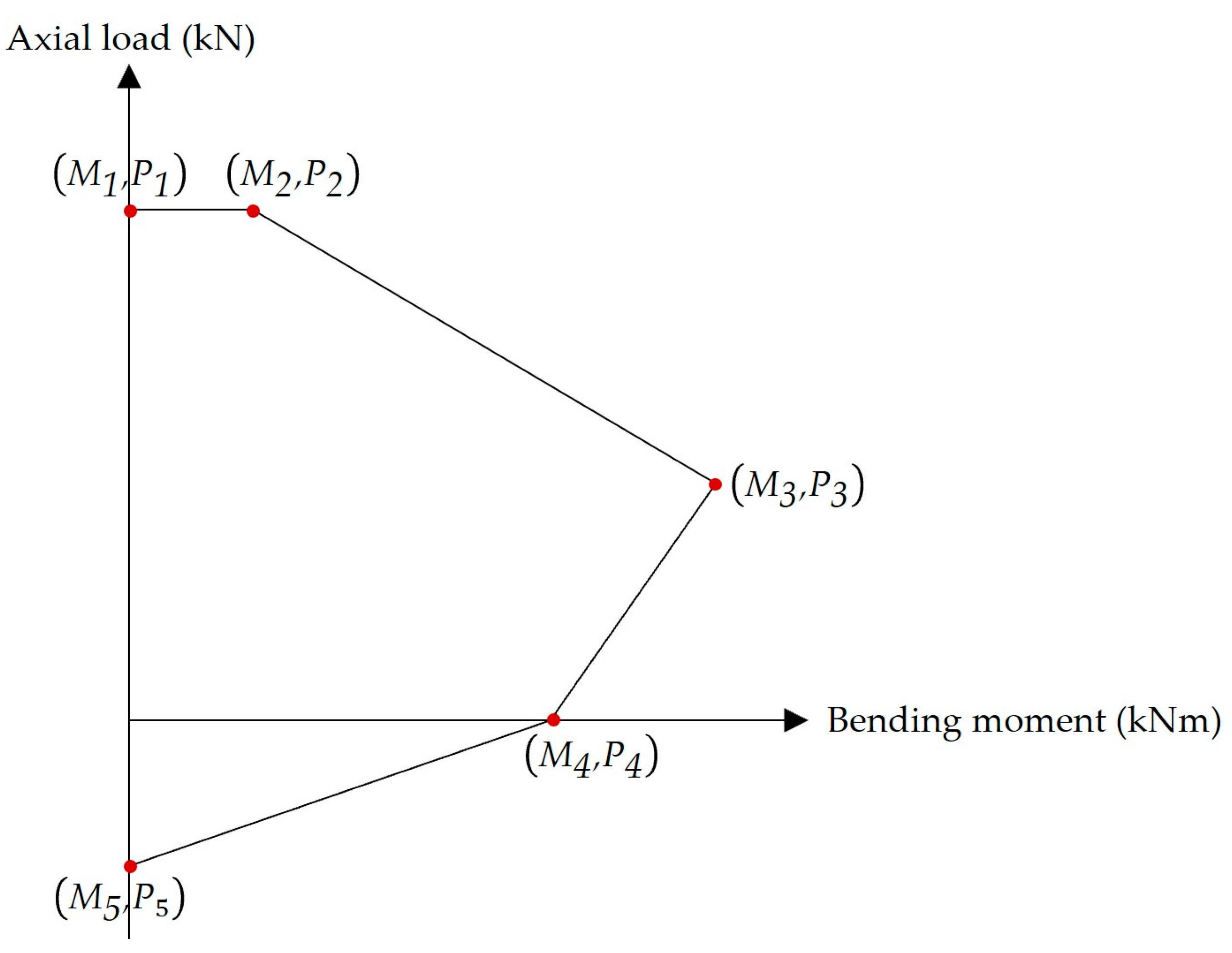 Materials 15 02625 g006