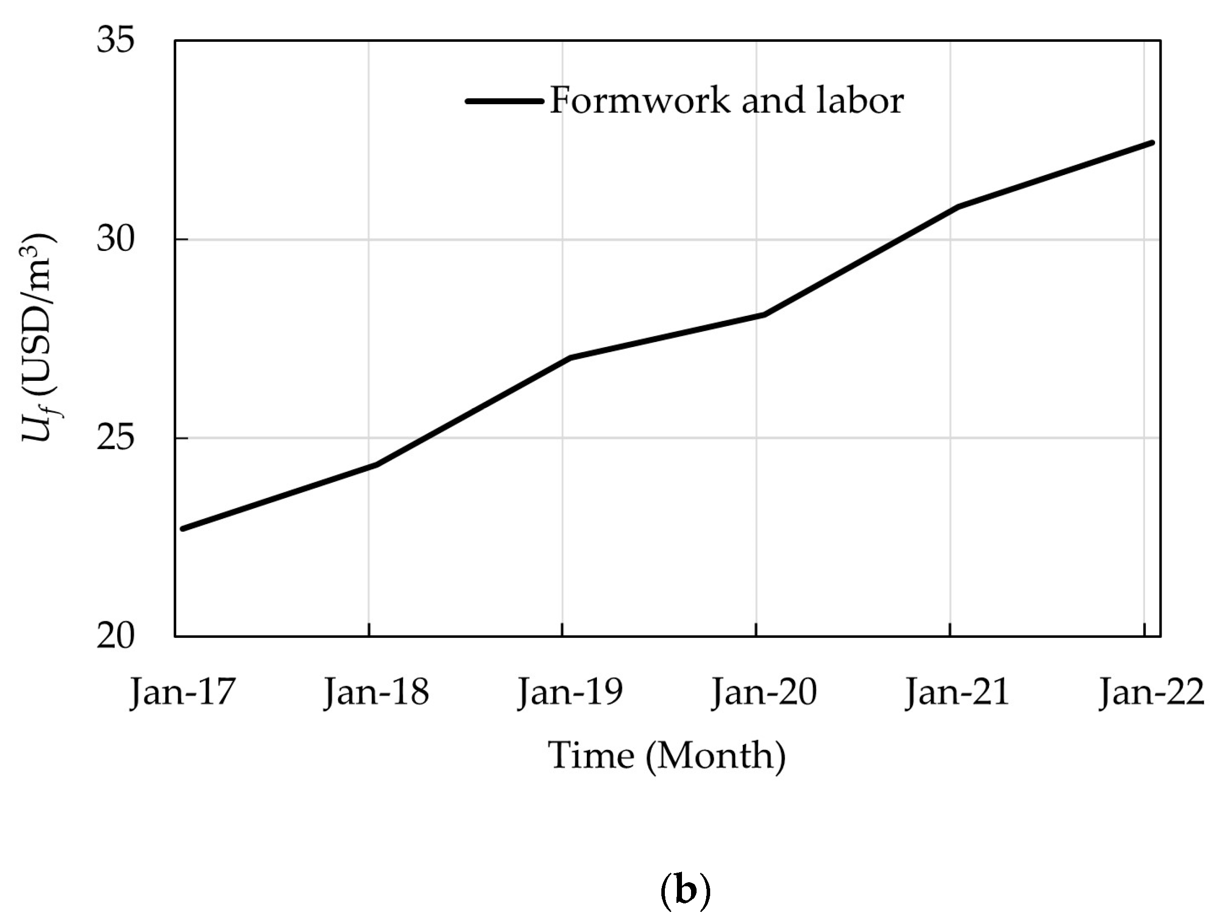 Materials 15 02625 g007b