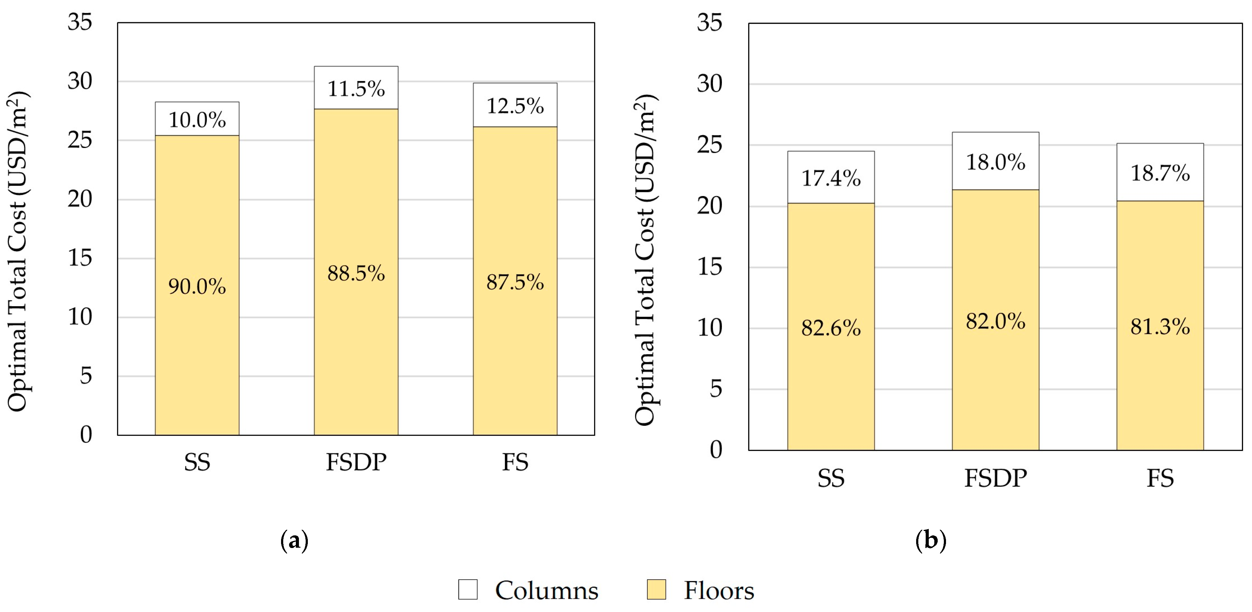 Materials 15 02625 g011