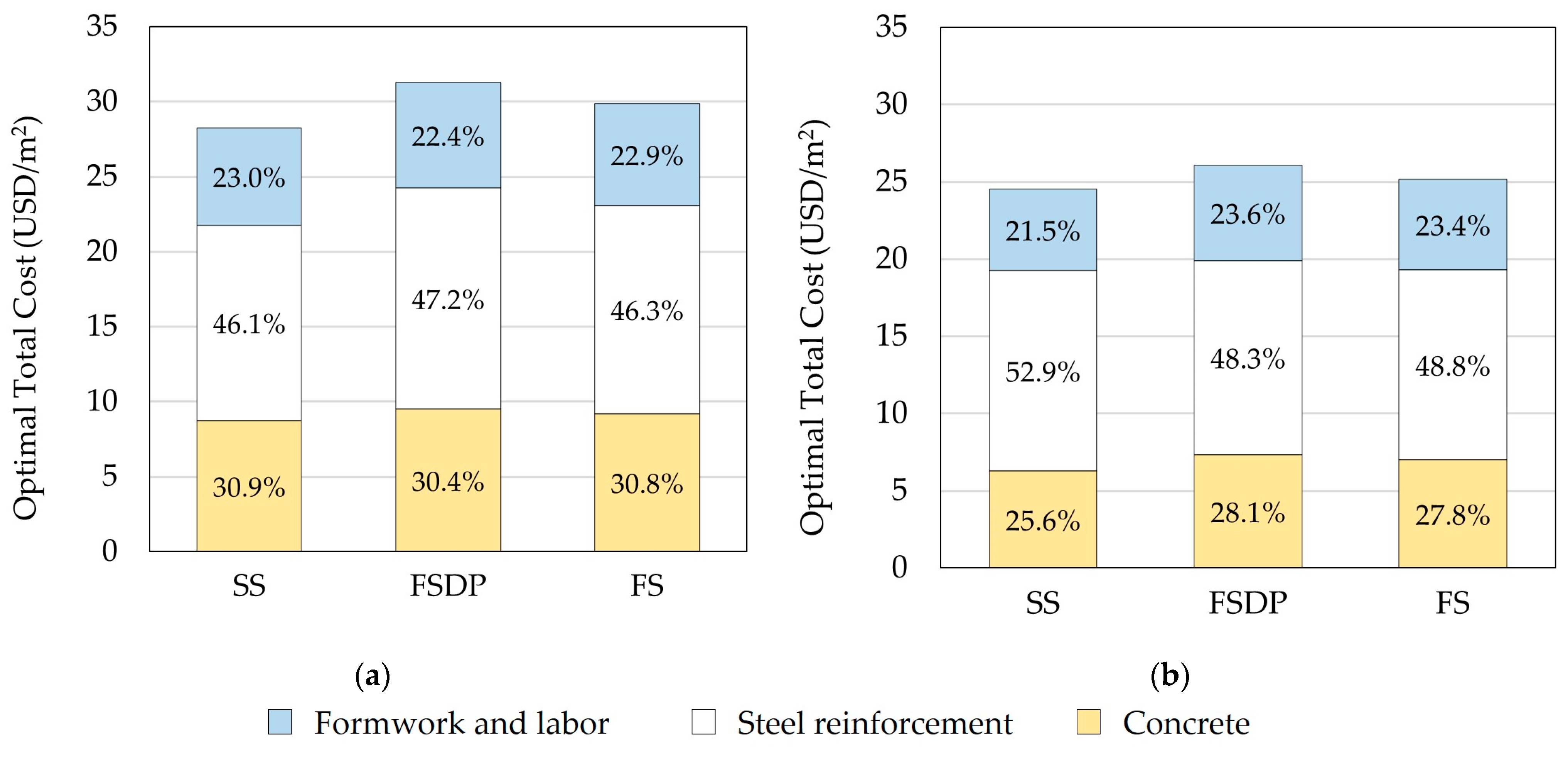 Materials 15 02625 g012