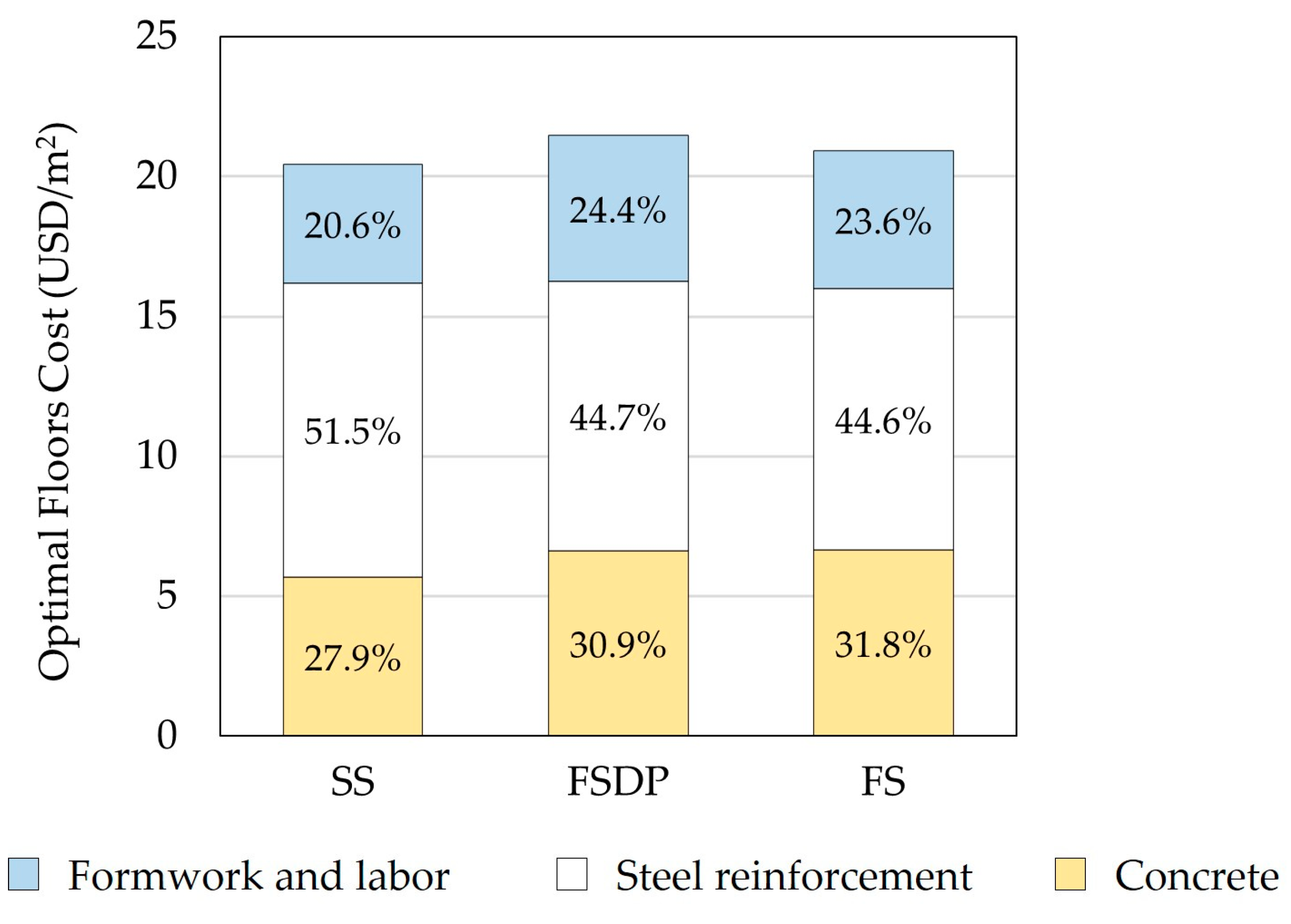 Materials 15 02625 g013