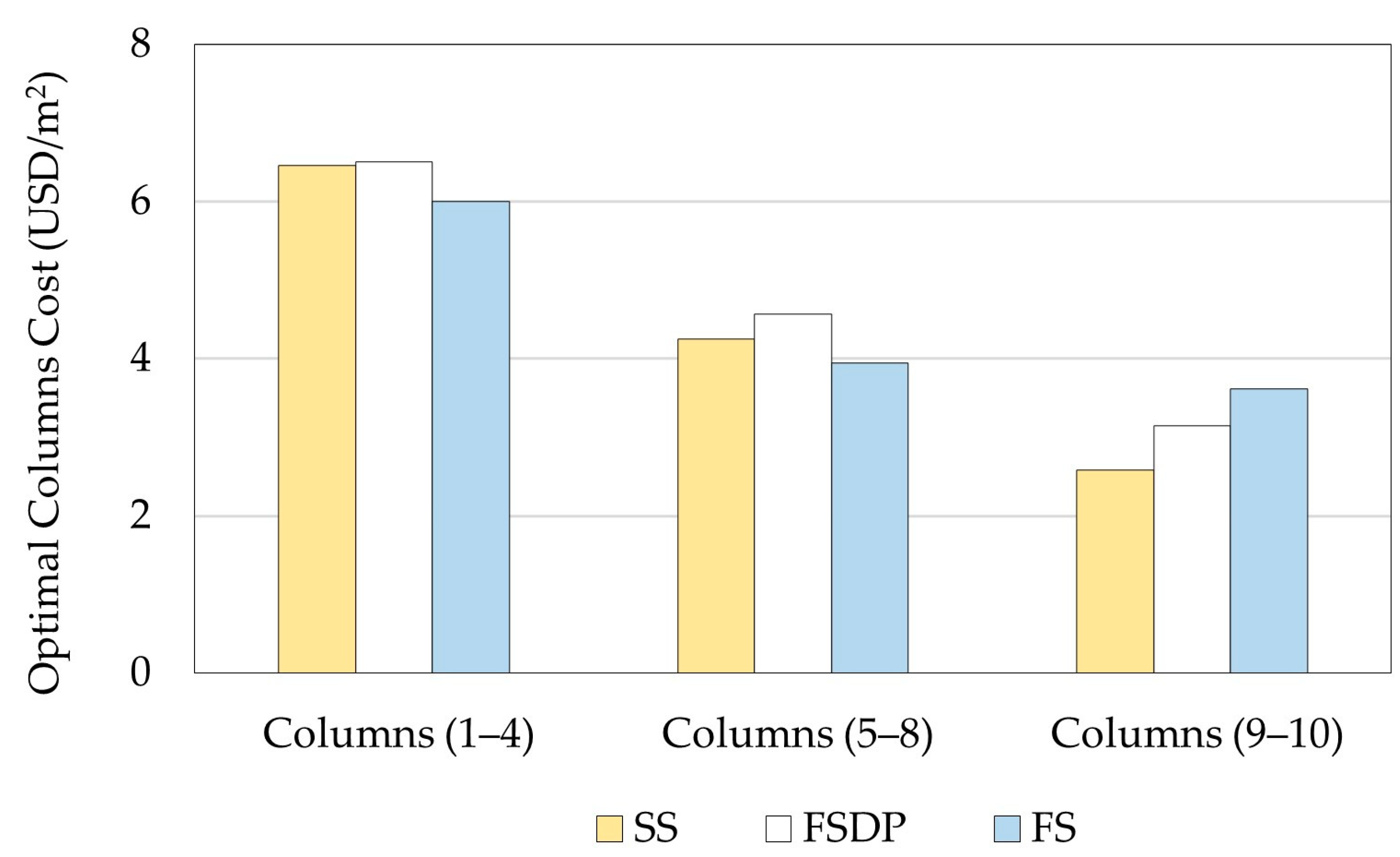 Materials 15 02625 g014